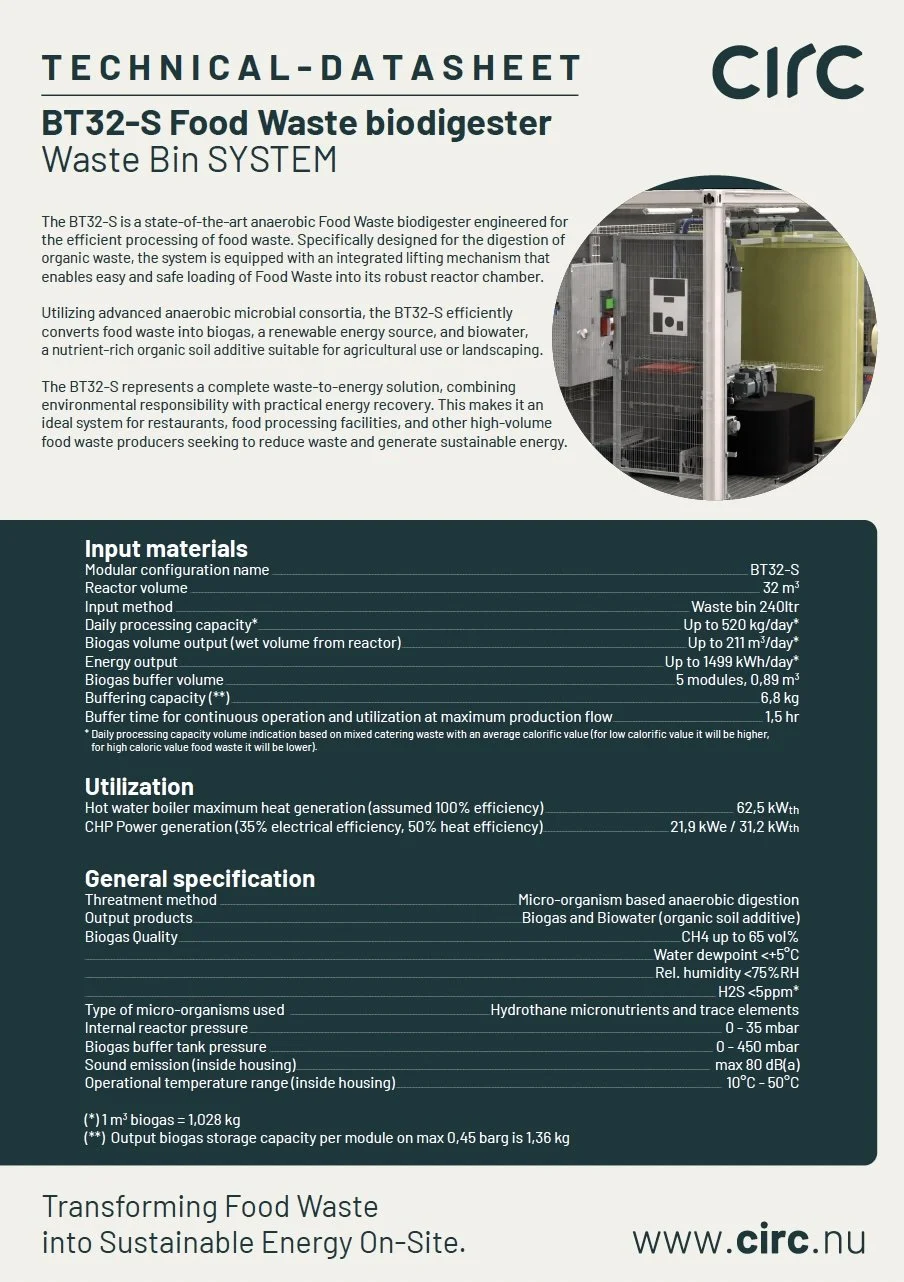 TechSheet BT32s swill 