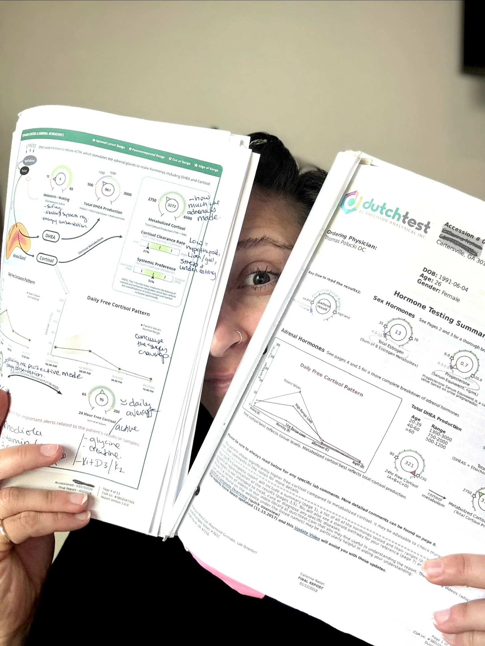 Understanding the DUTCH Complete Test: What It Is, Who It Helps, and When I Like to Use It in Practice.