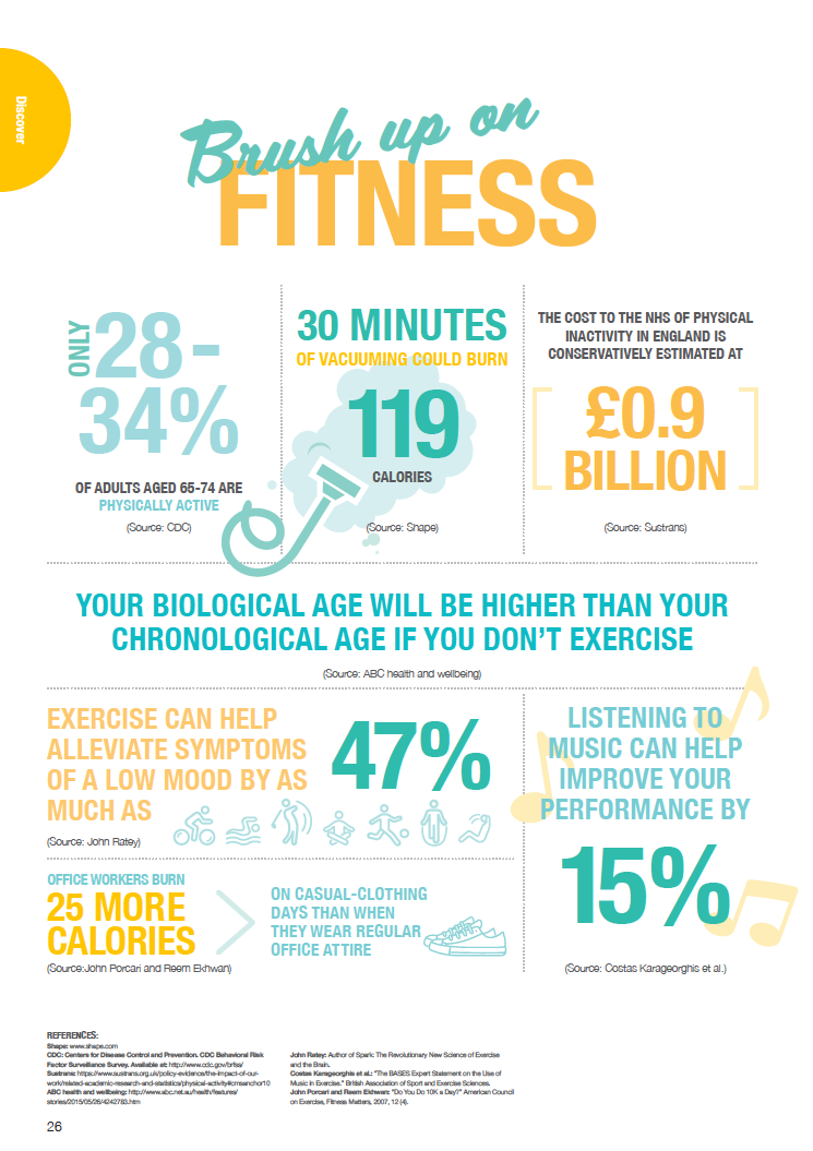 BRUSH UP ON FITNESS 2018.png