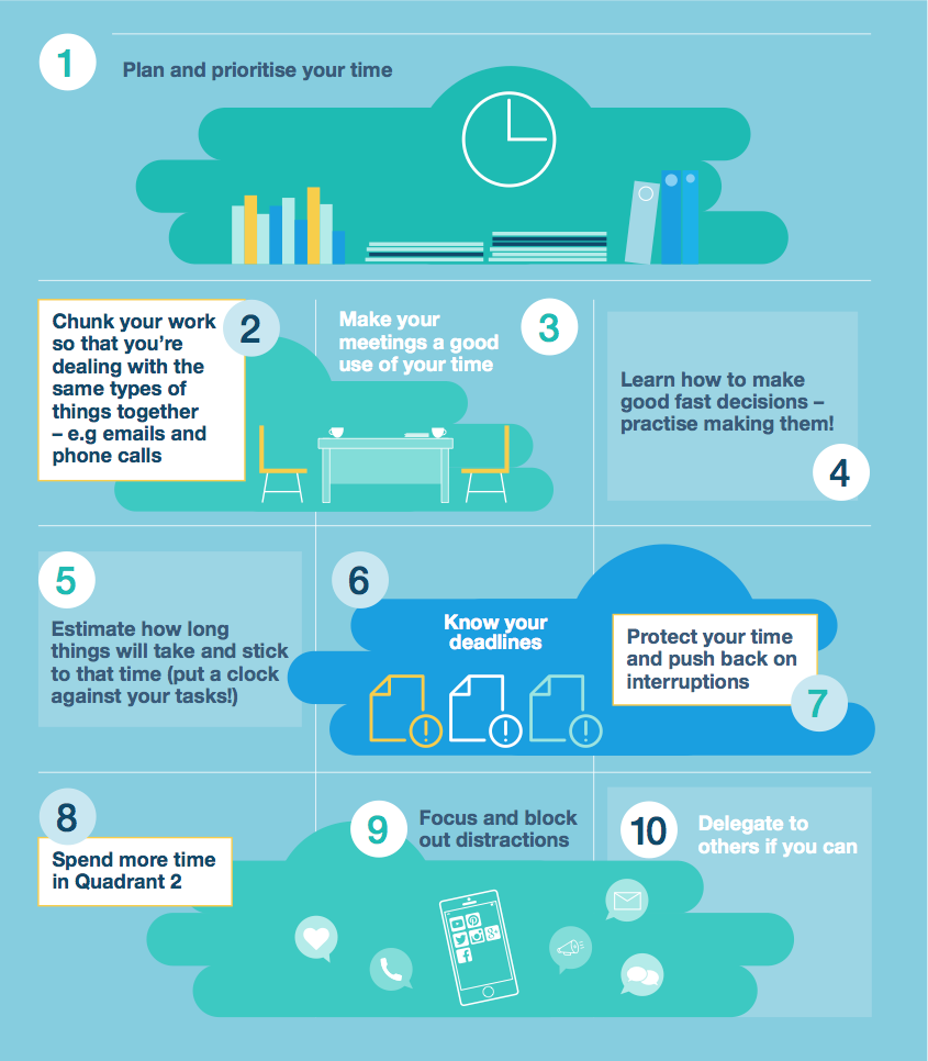 Time Management Tips.png