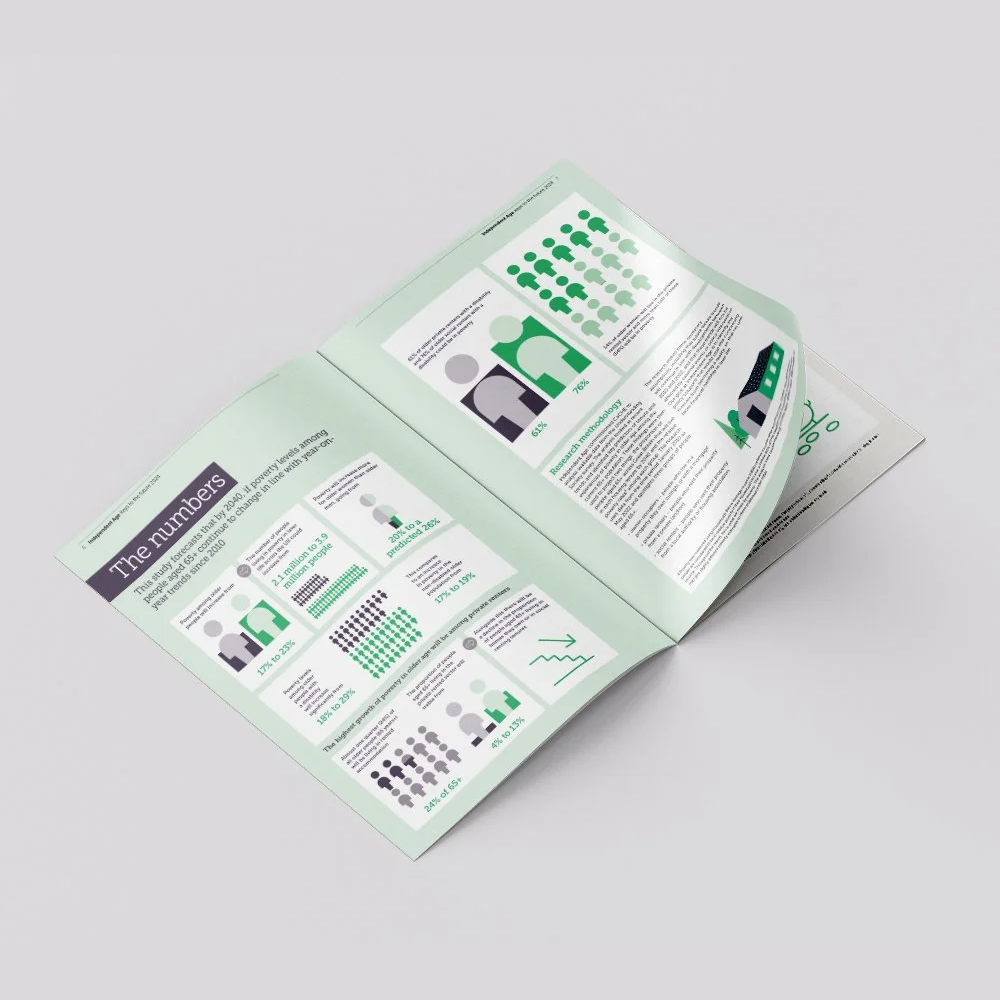 Independent Age charity