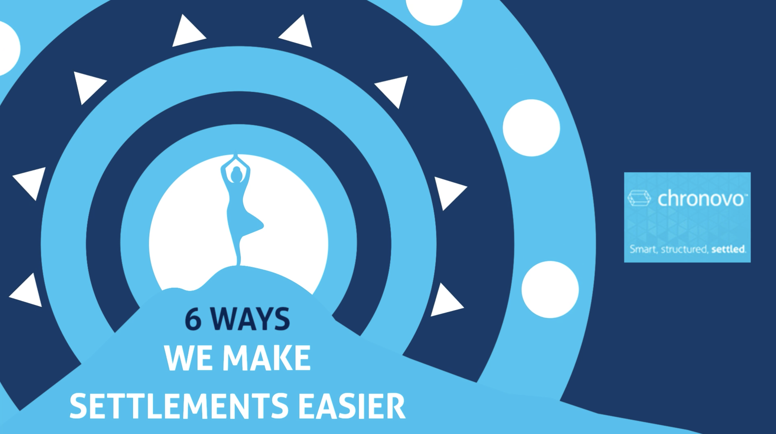 6 Ways Thumbnail.png