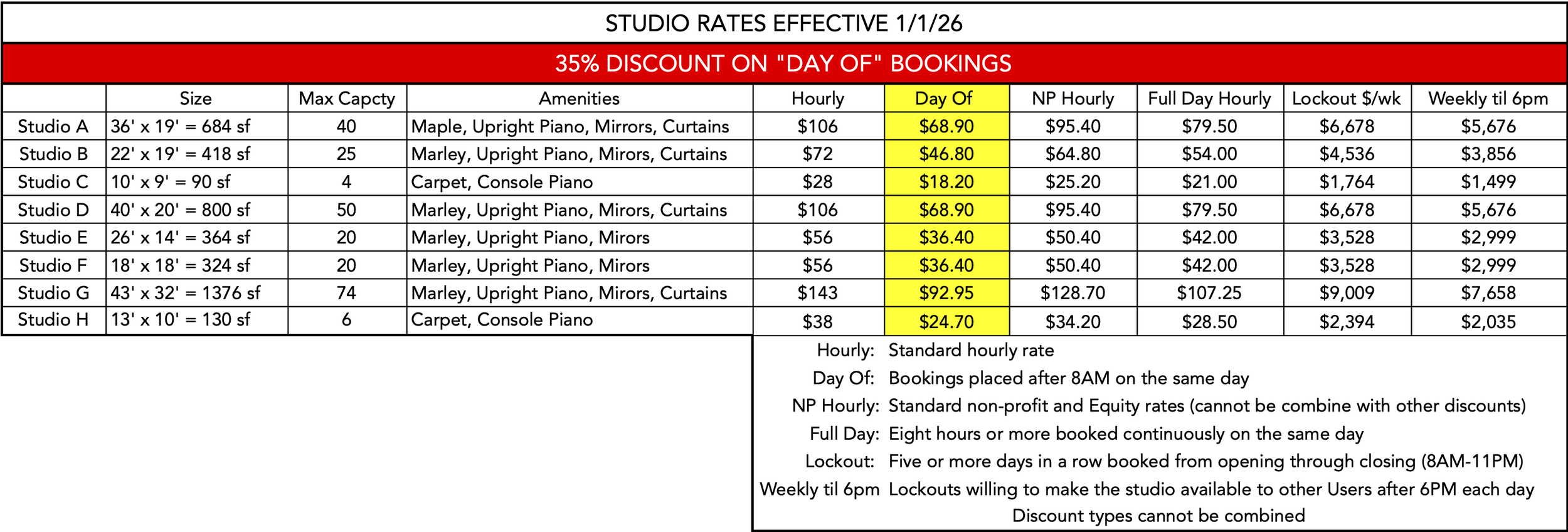 Rehearsal Studio Rates