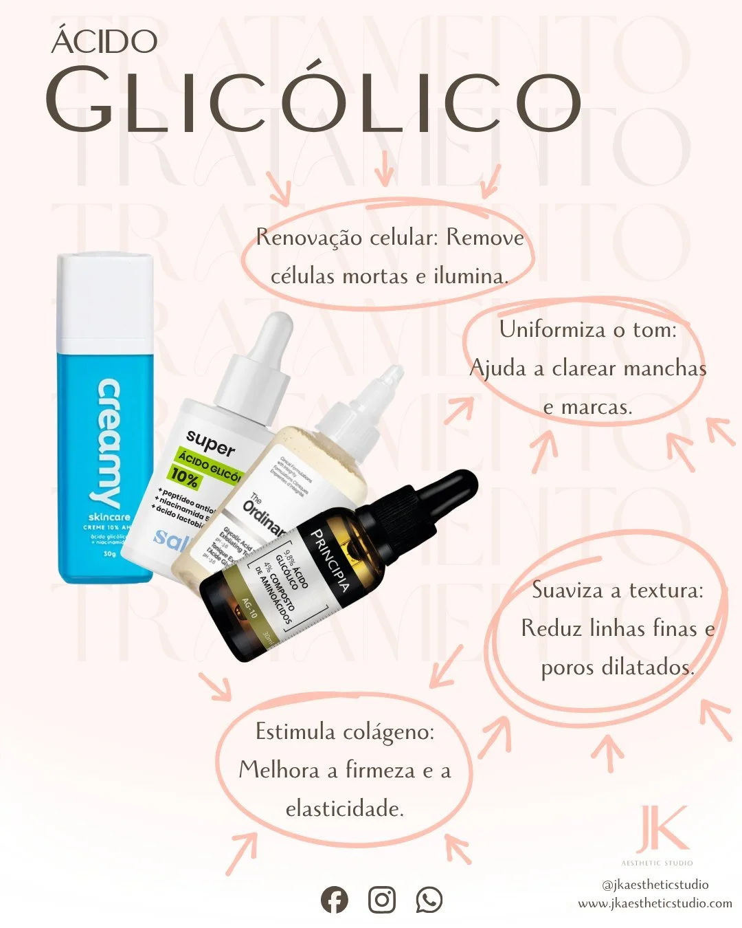 &Aacute;cido glic&oacute;lico: renova&ccedil;&atilde;o que sua pele sente.

Ele atua promovendo a esfolia&ccedil;&atilde;o qu&iacute;mica suave, removendo c&eacute;lulas mortas e estimulando a renova&ccedil;&atilde;o da pele &mdash; resultado: textur