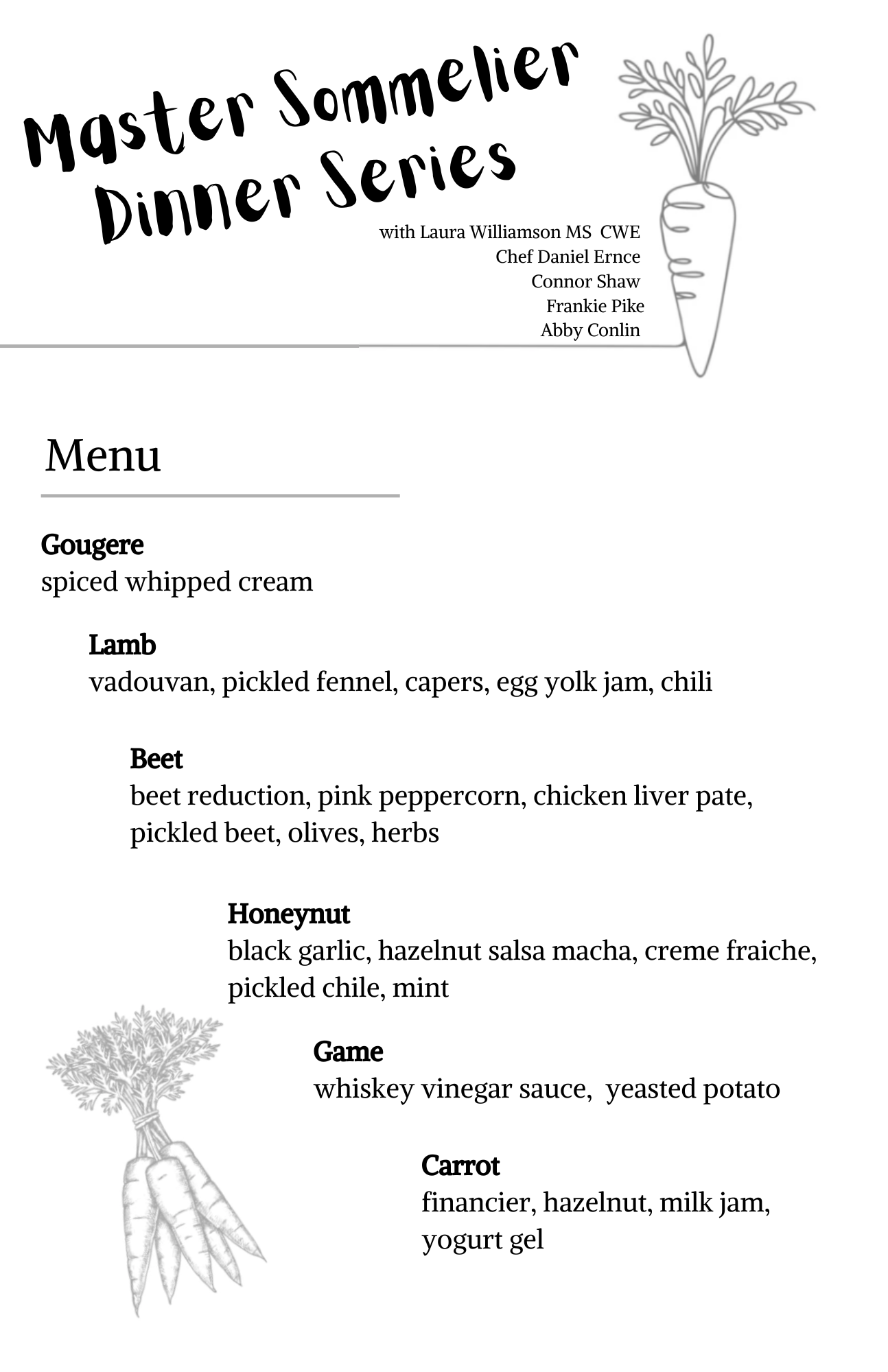 Copy of MS 002 Menu.png