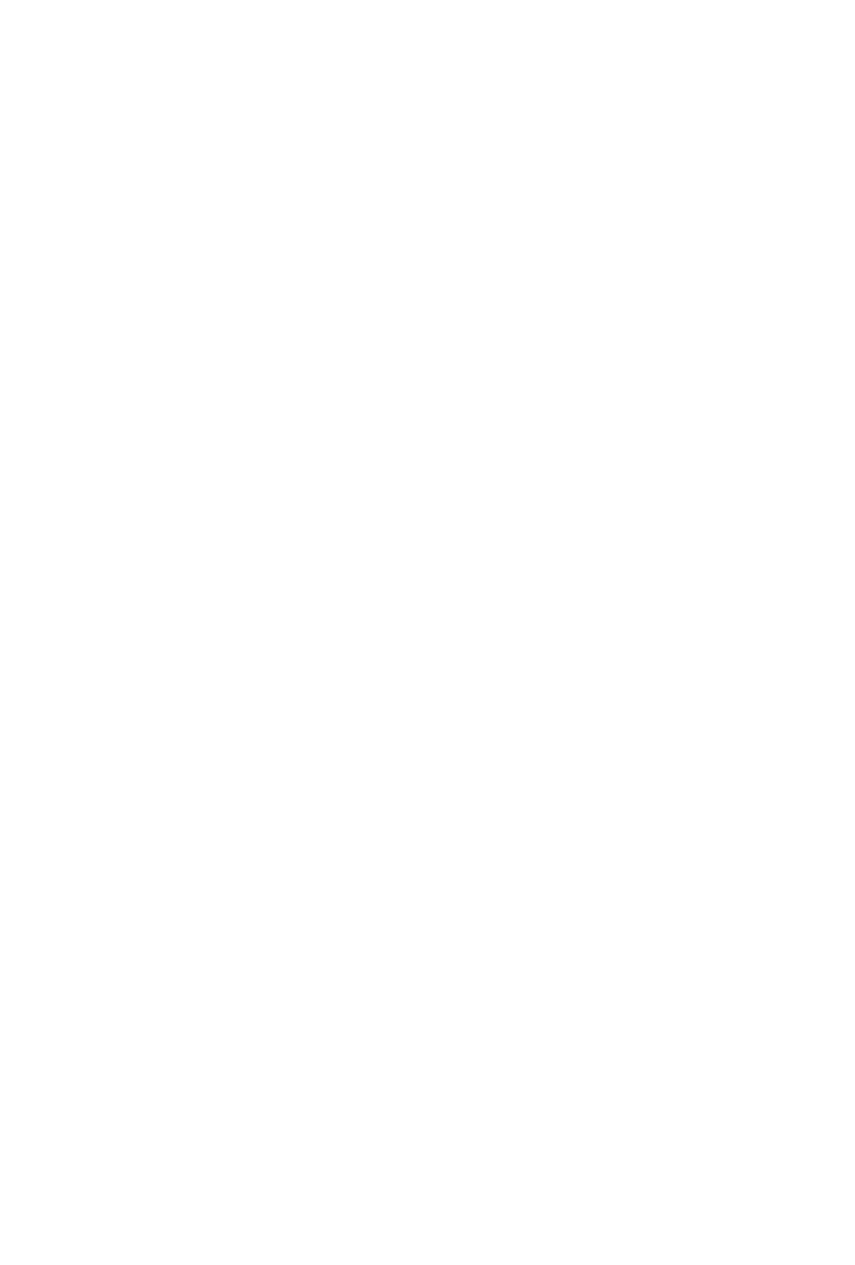 BBB