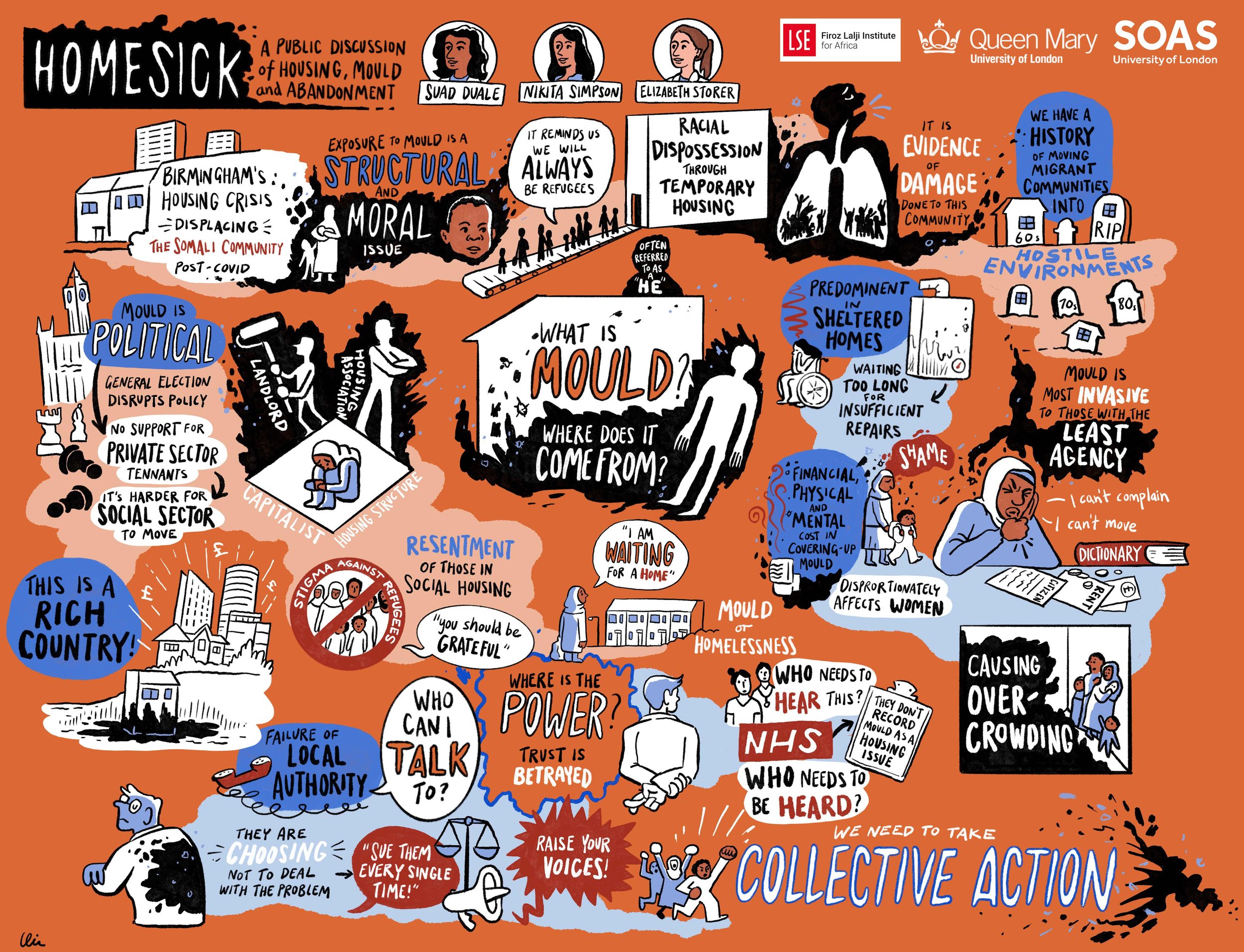 Mould event_graphic scribe_June2024.jpg