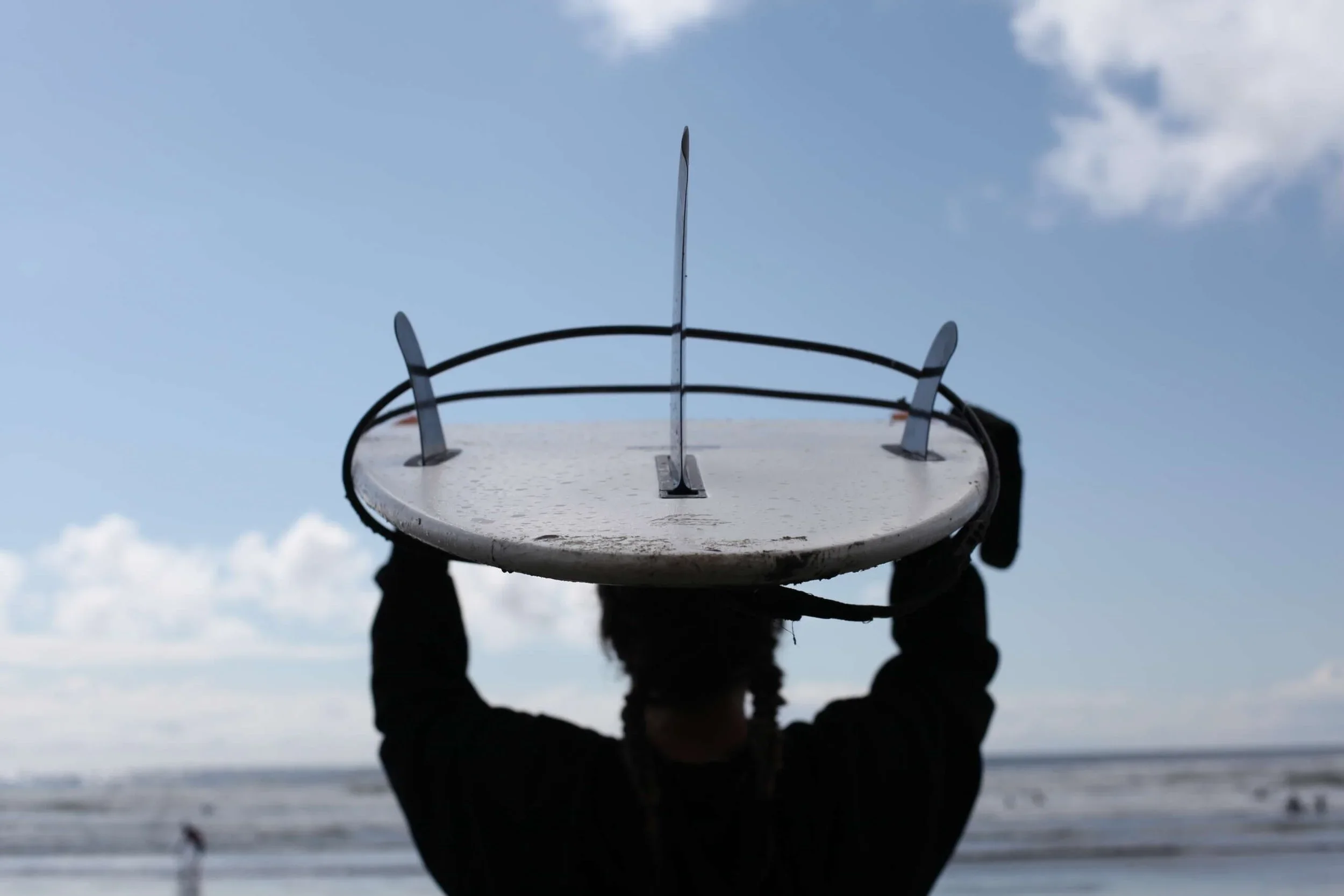 Surfing in Tofino BC – Canada