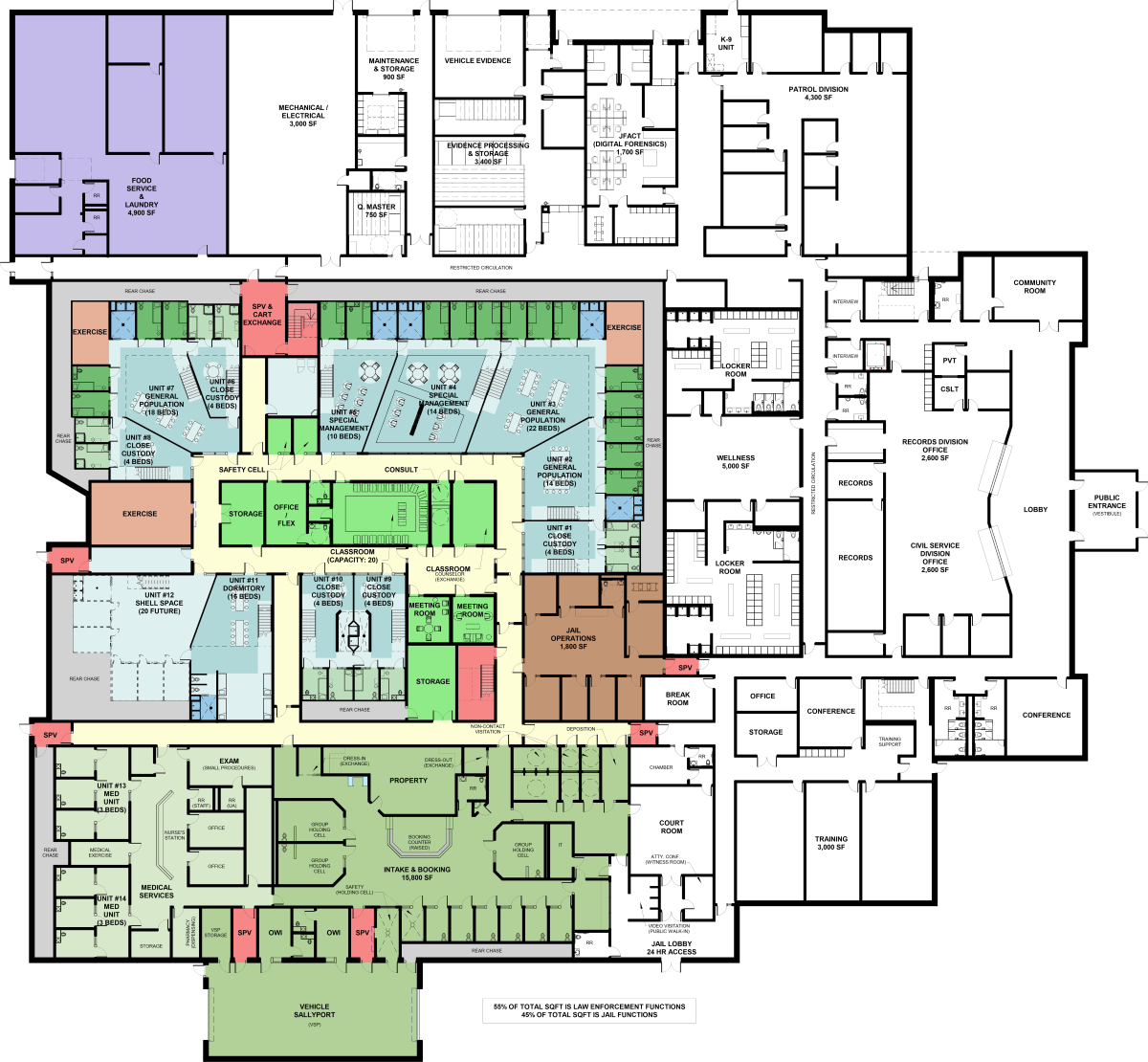 Jail facility - first floor (in development)