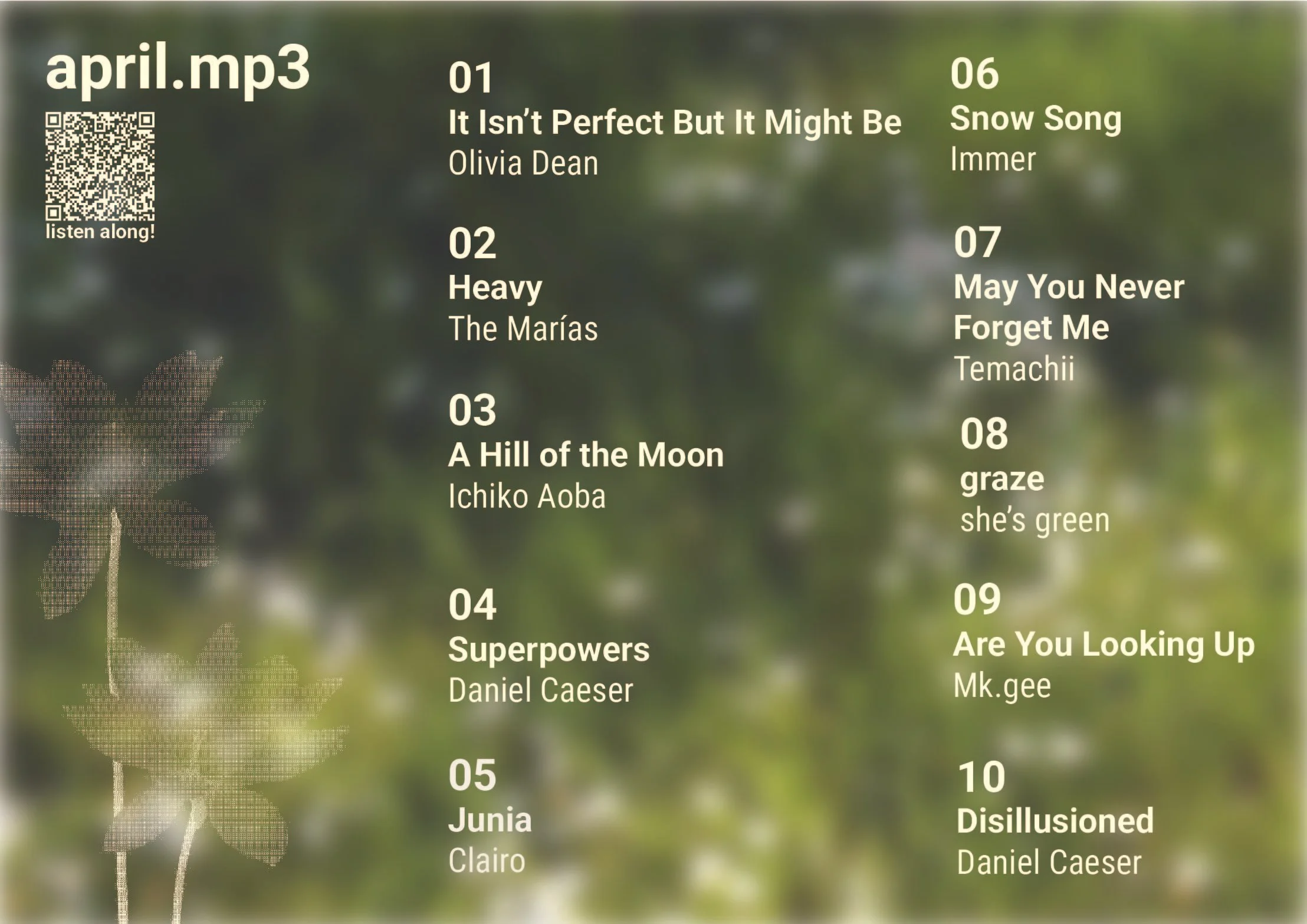 April Music Playlist