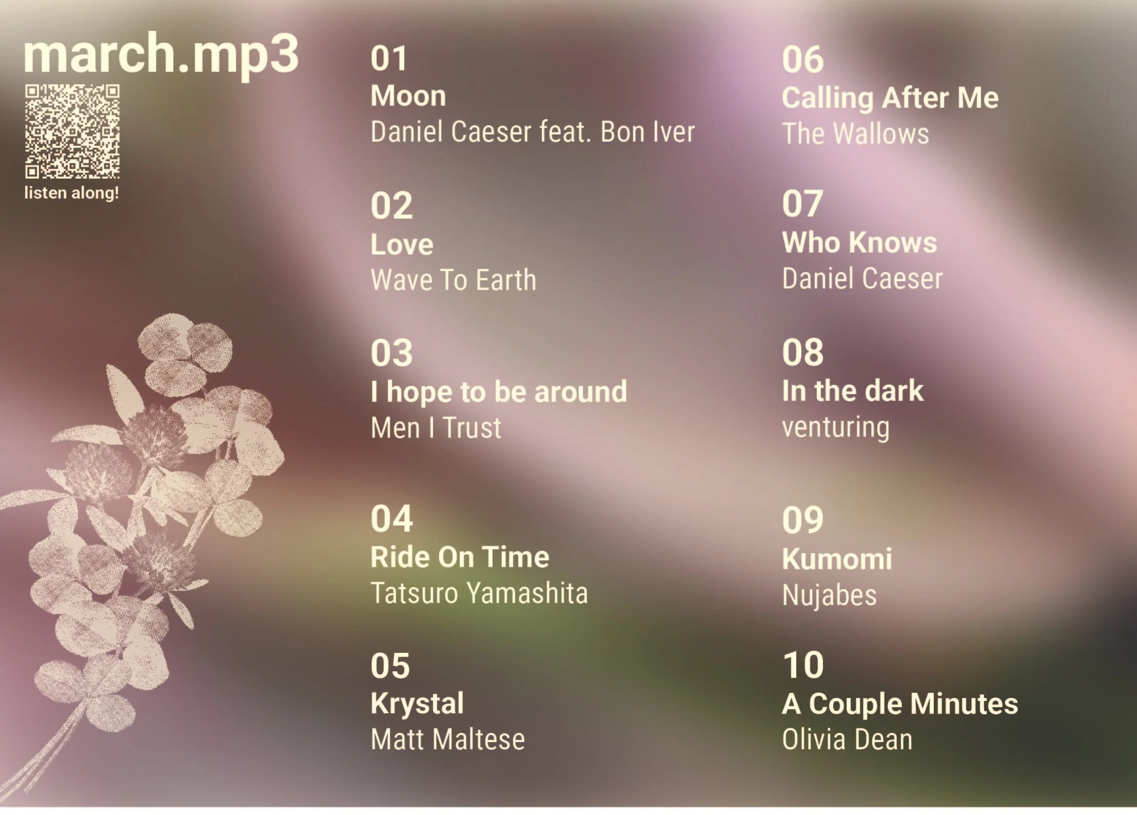 March Music Playlist