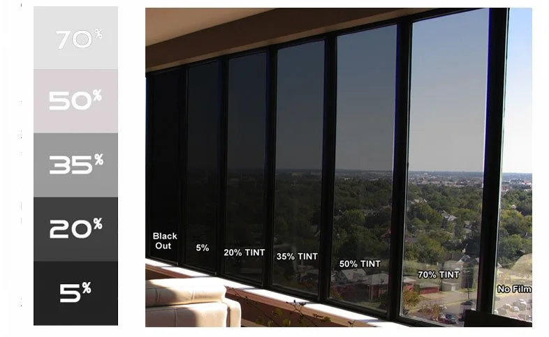 A diagram showing different window tint percentages from 5% to 70%, with labels for each tint level and a side color gradient indicating increasing darkness.