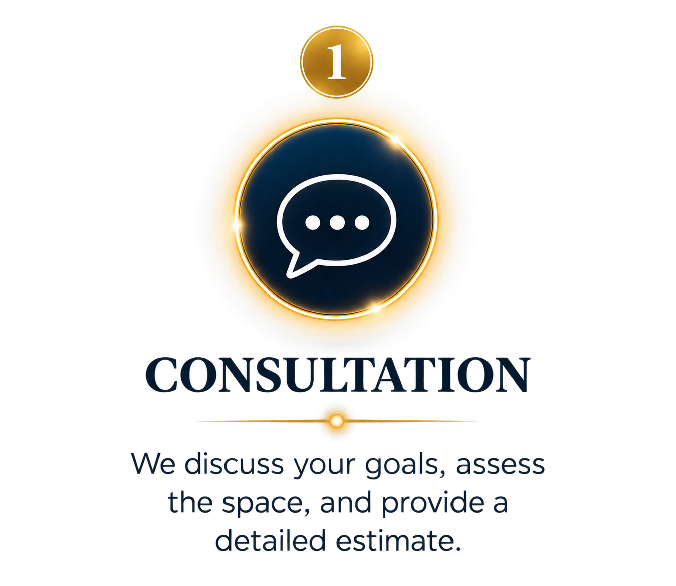 Icon with a speech bubble inside a circle with the number 1 at the top, and the word 'Consultation' below it. The background features a gradient of dark to light with textual description about discussing goals, assessing the space, and providing a detailed estimate.
