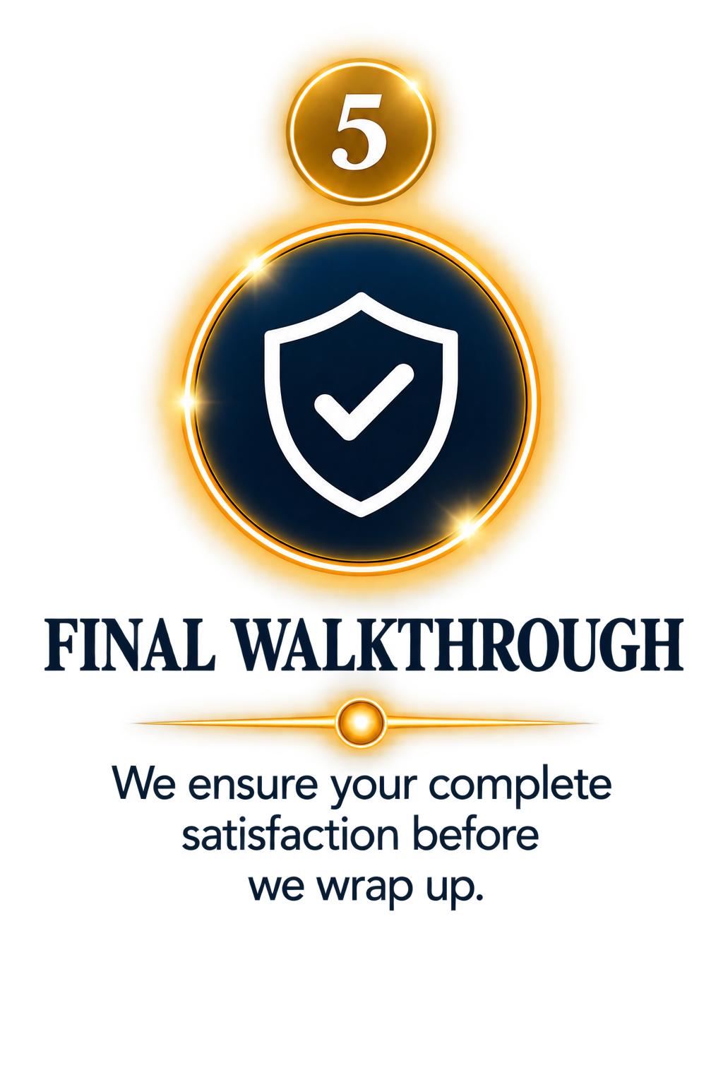Gold-bordered icon with a shield and checkmark inside, with the number 5 above, and text saying 'Final Walkthrough' and 'We ensure your complete satisfaction'.