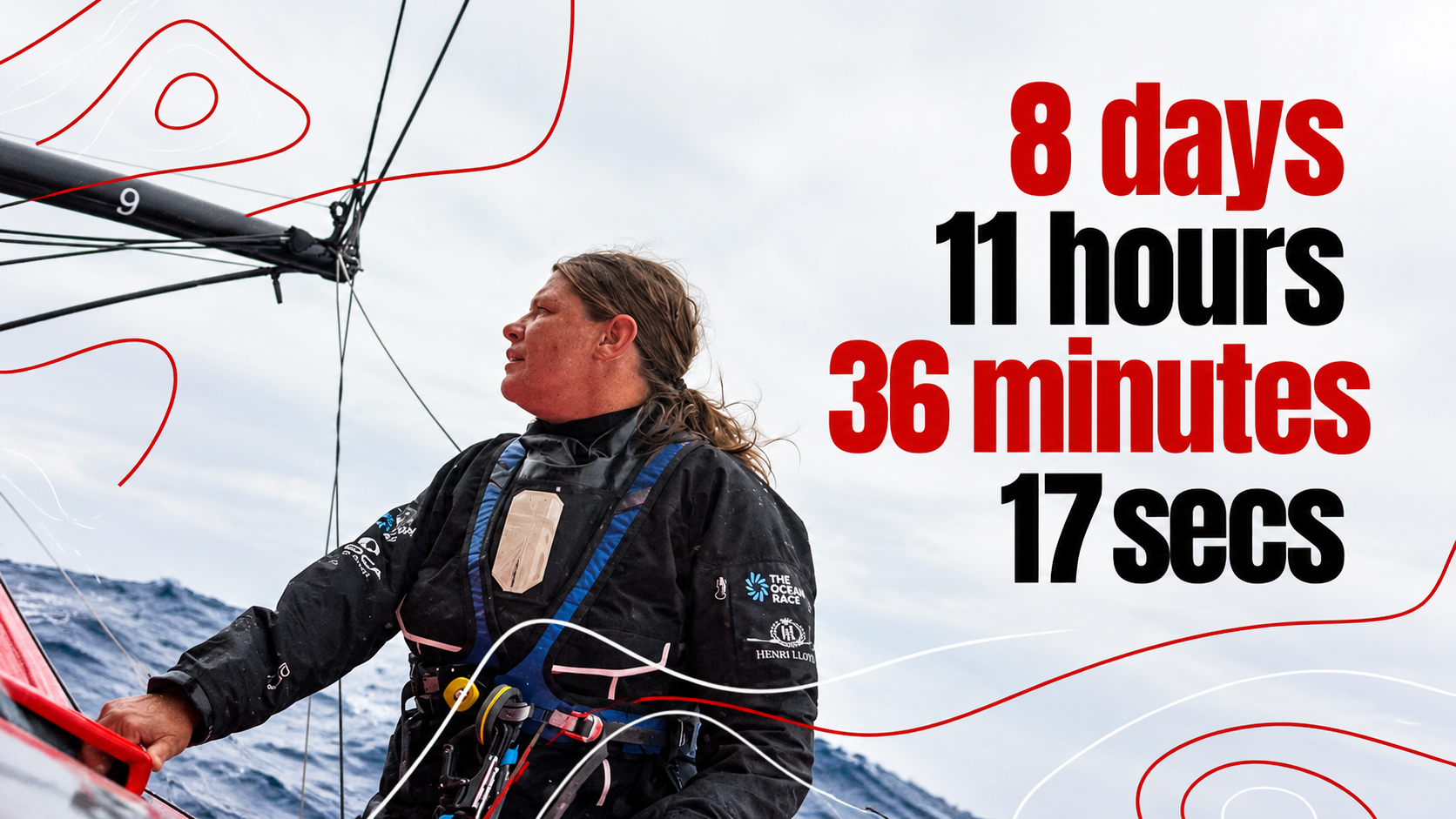 The Ocean Race Atlantic