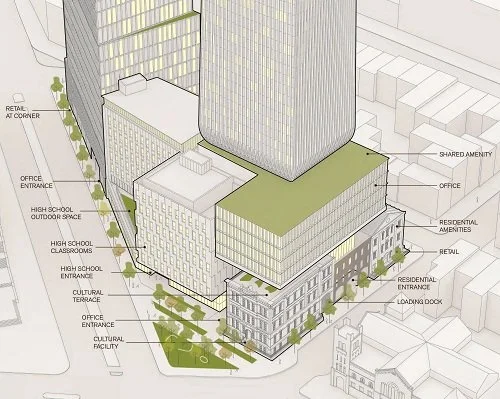 Architectural massing diagram of the 80 Flatbush development illustrating tower setbacks, podium base, and integration with preserved historic buildings in Boerum Hill.