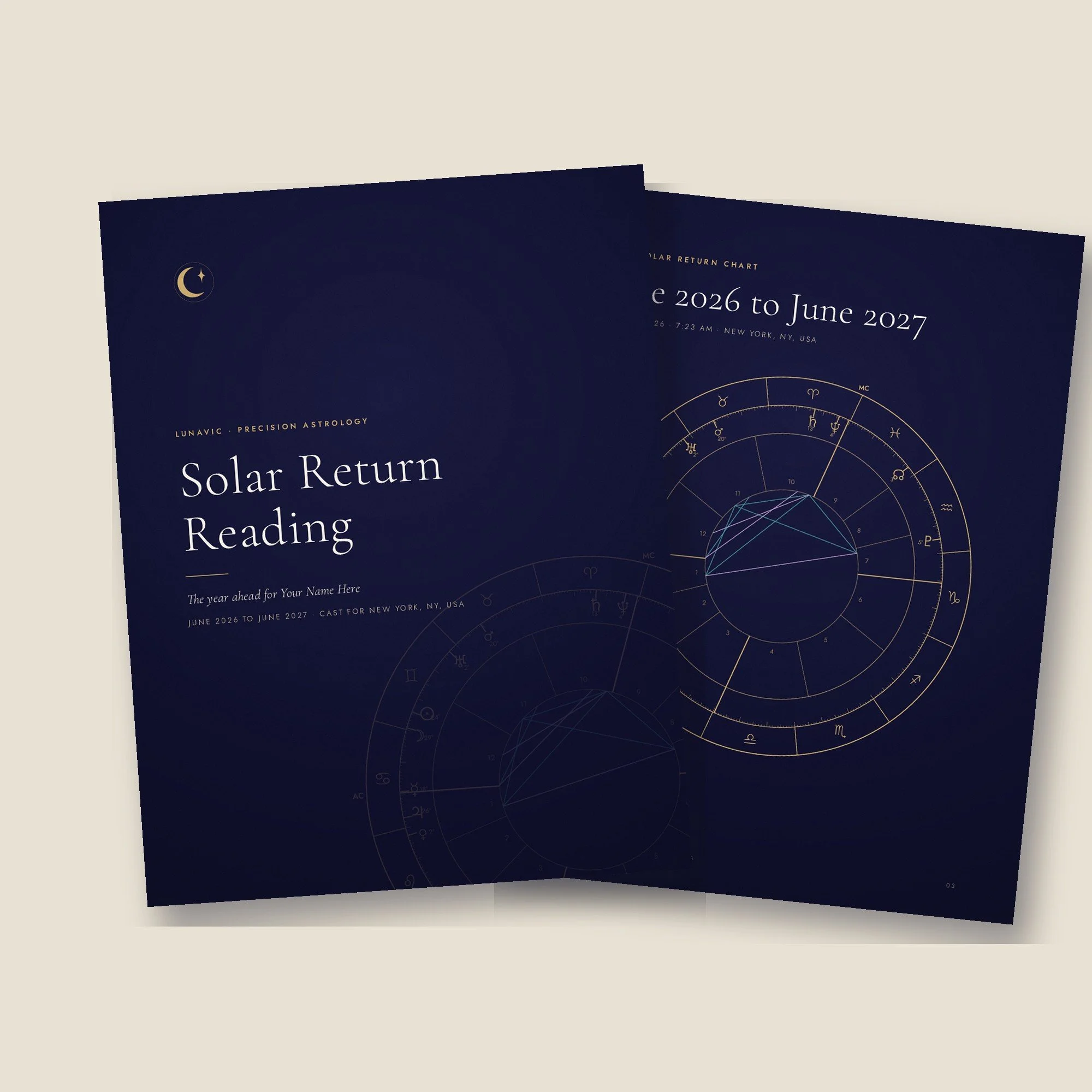 Lunavic Solar Return Reading