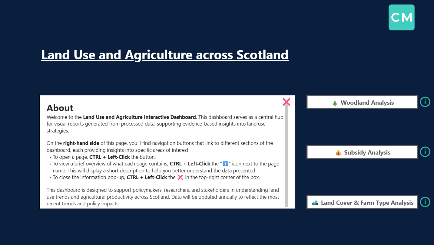 Public Sector Project