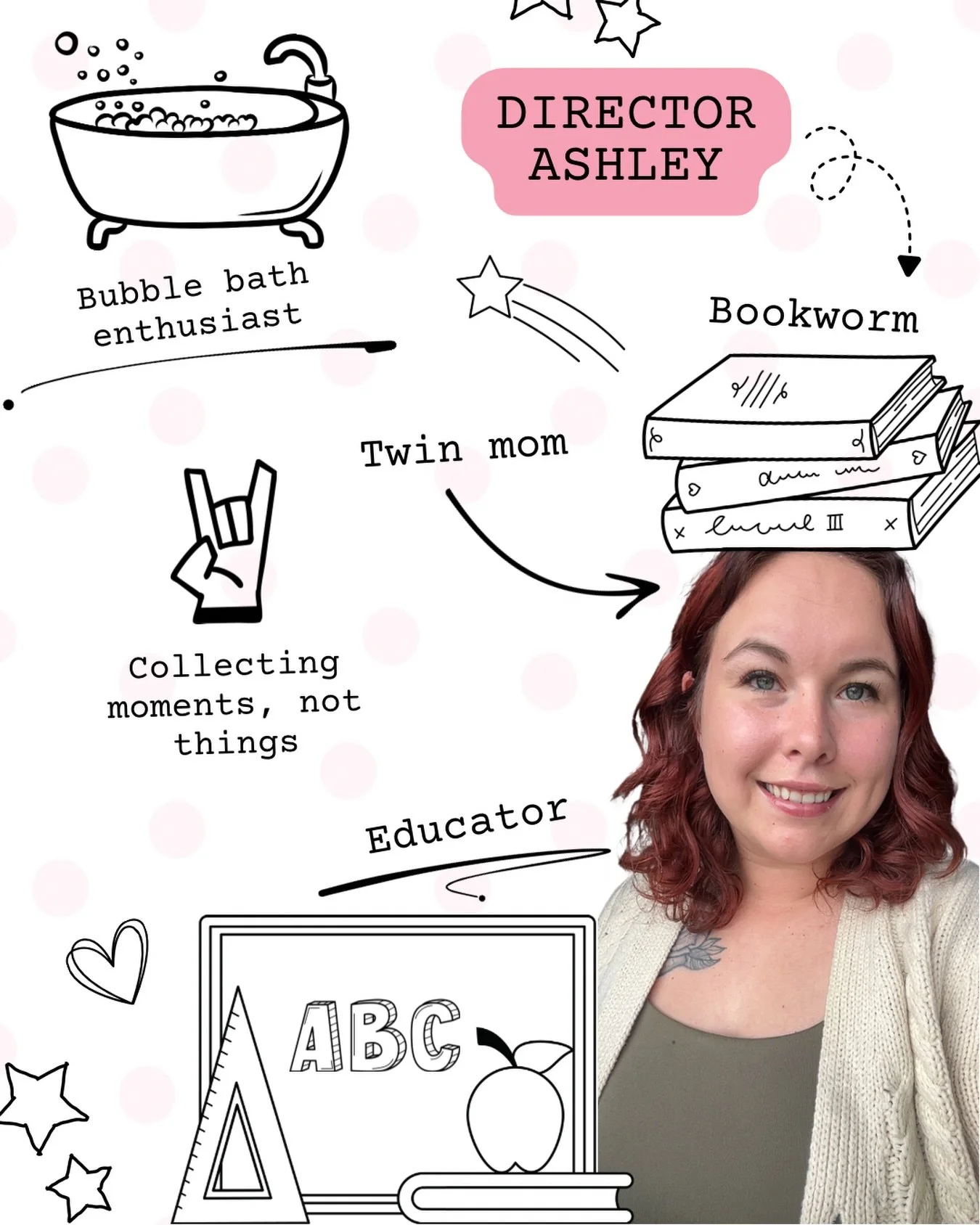 🐛 Meet the Board of Directors 🌳

We&rsquo;re so excited to introduce you to another heart behind The Wiggle Room 🛝 Ashley

Ashley is 29 and a proud twin mom who knows firsthand the beautiful chaos that comes with raising little ones. By day she&rs