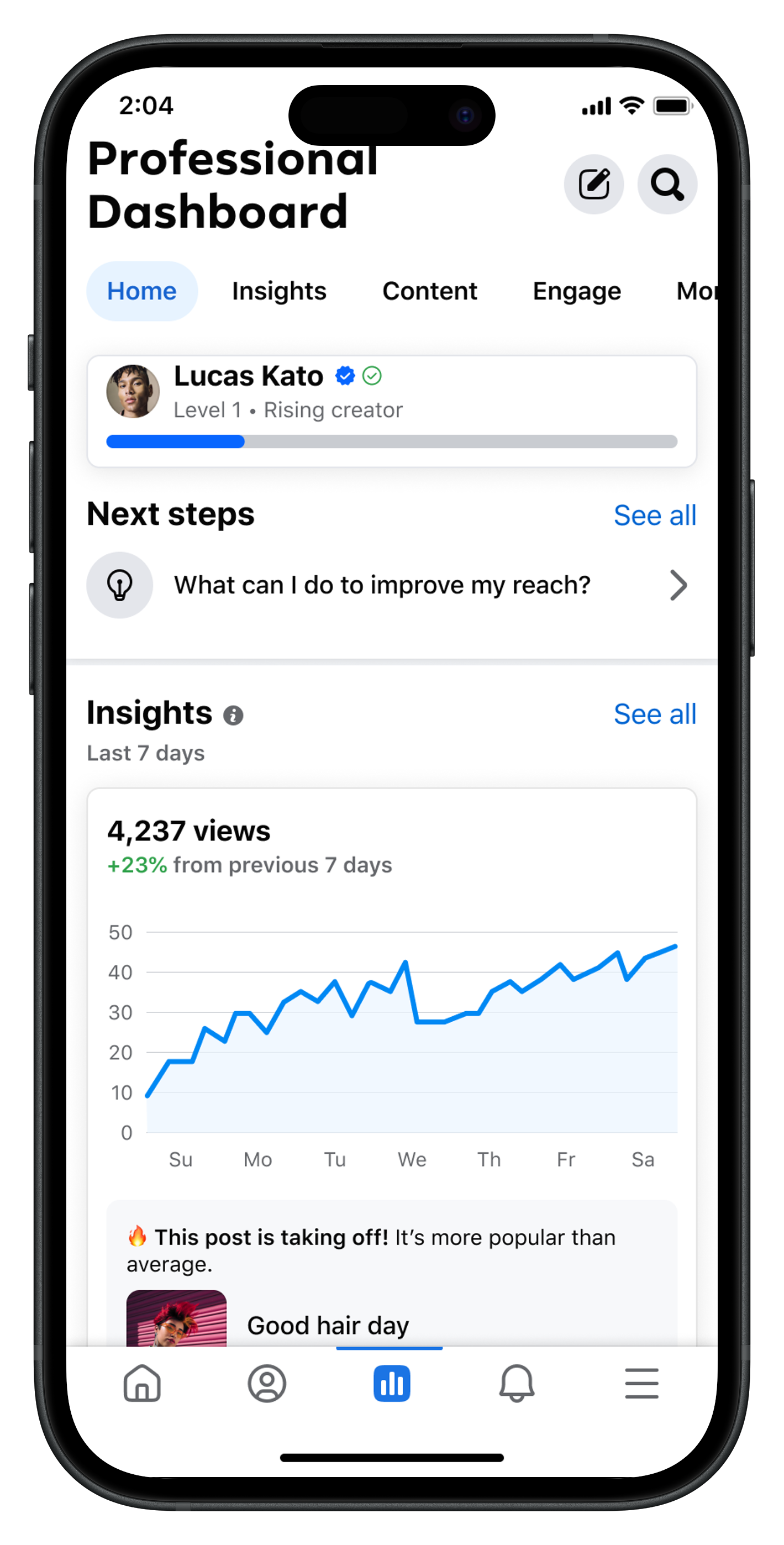 Using GenAI to Improve Creator Performance