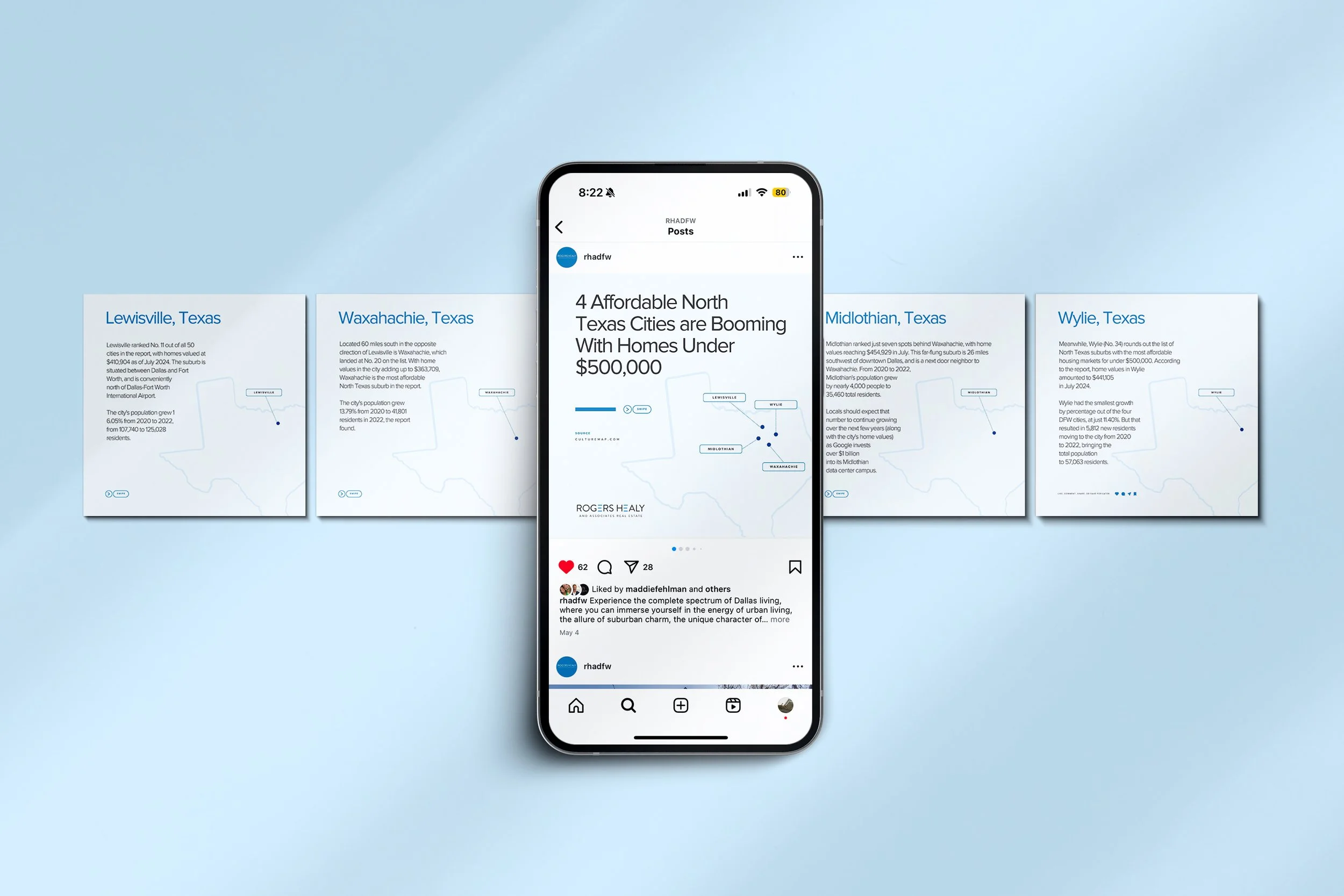 Smartphone displaying an Instagram post about North Texas cities booming with homes under $500,000, surrounded by four informational maps of Lewisville, Waxahachie, Midlothian, and Wylie, Texas on a blue background.
