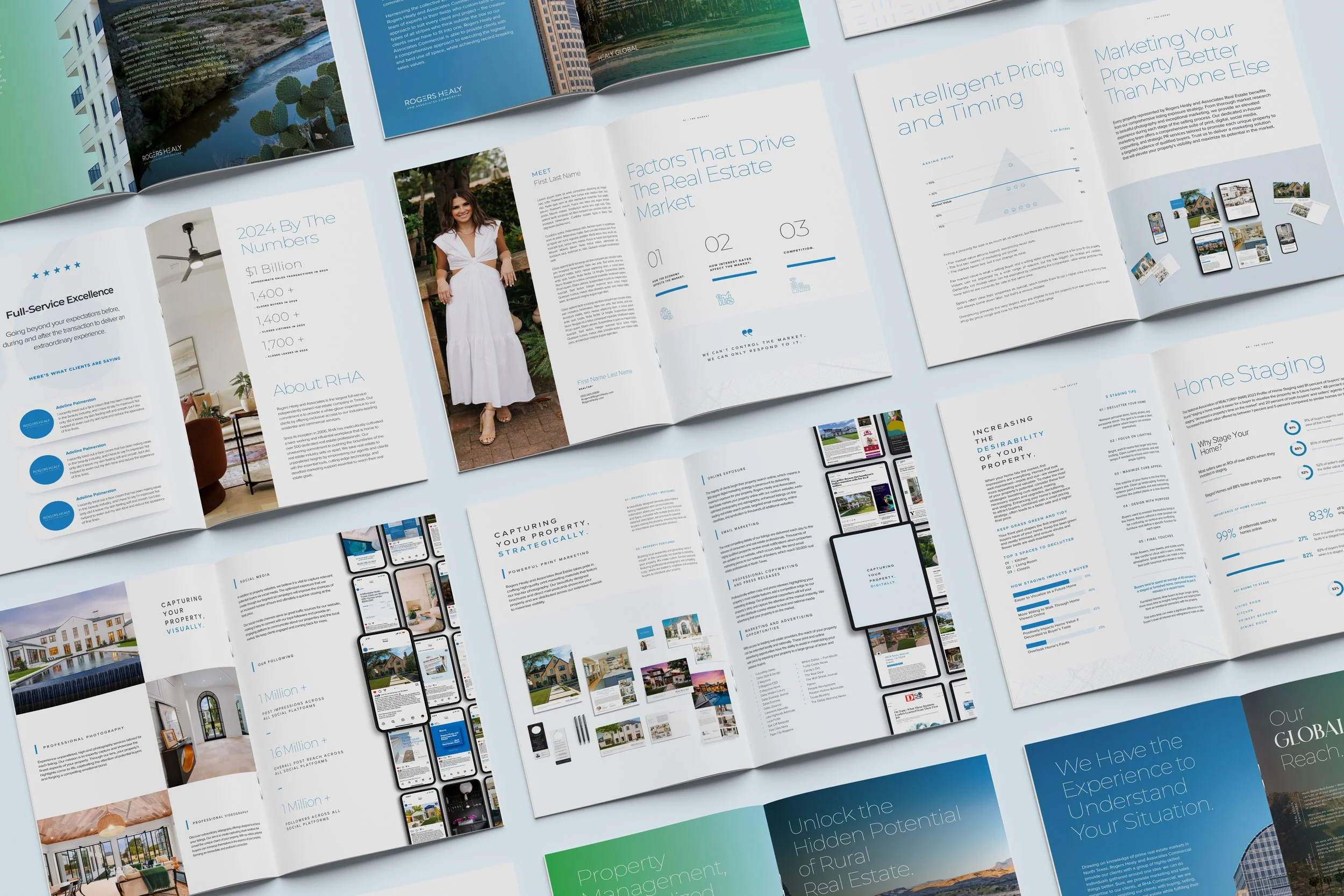 Listing Presentation