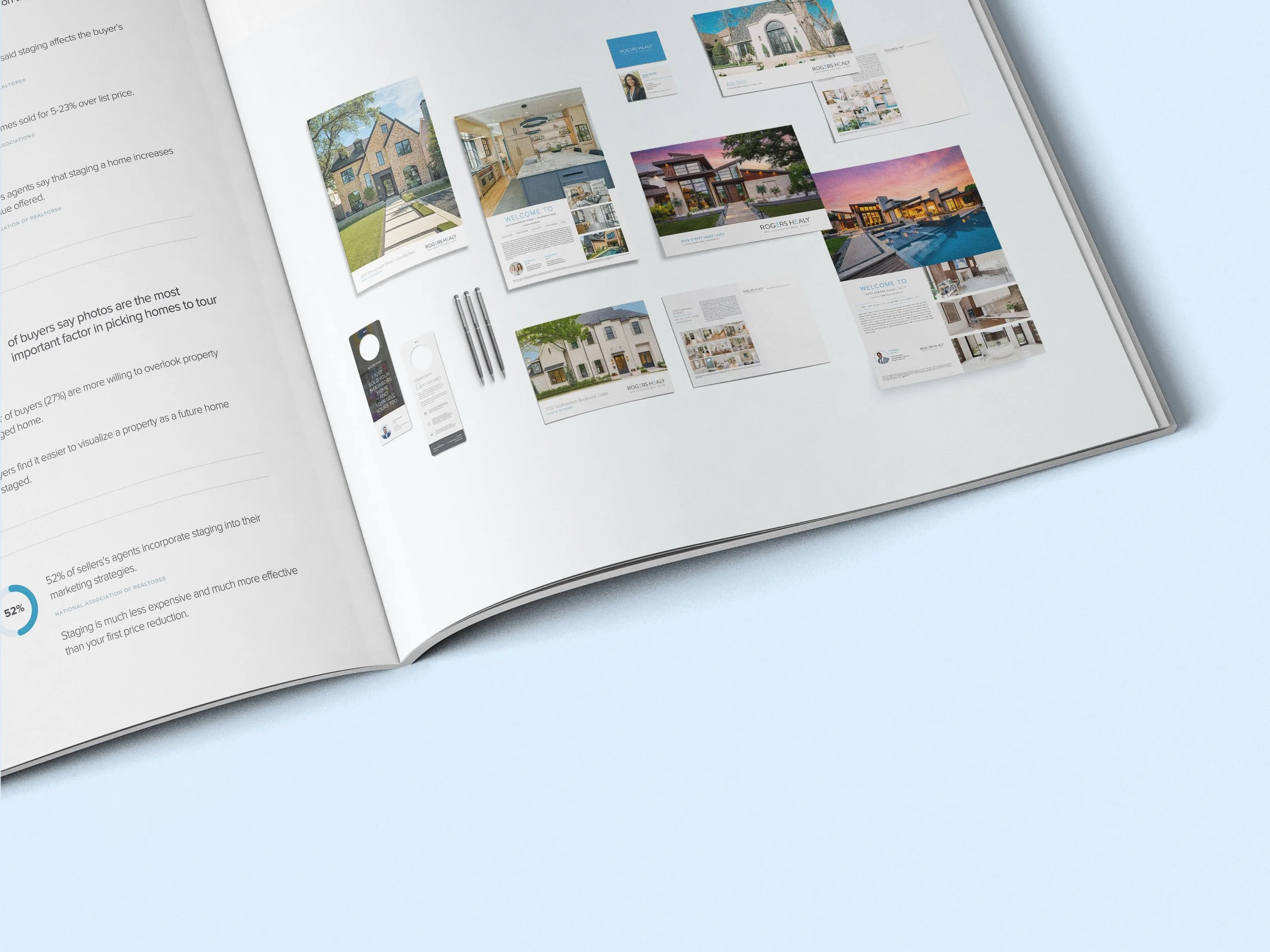 Listing Presentation