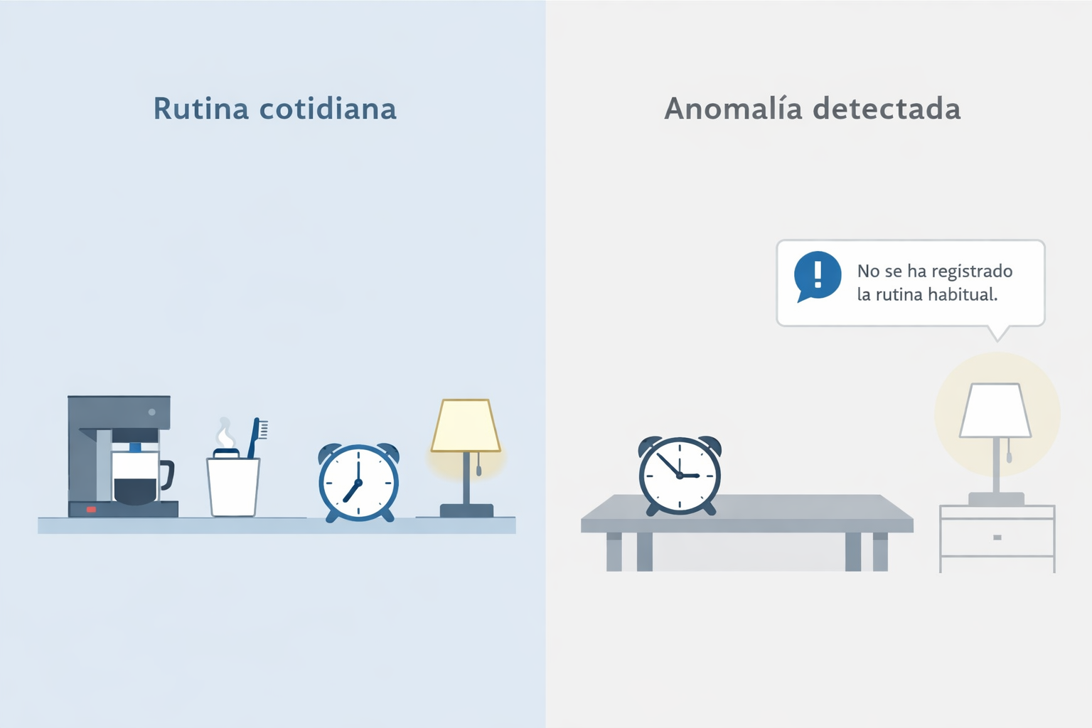 Cuando la tecnología se adapta a la vida (y no al revés)