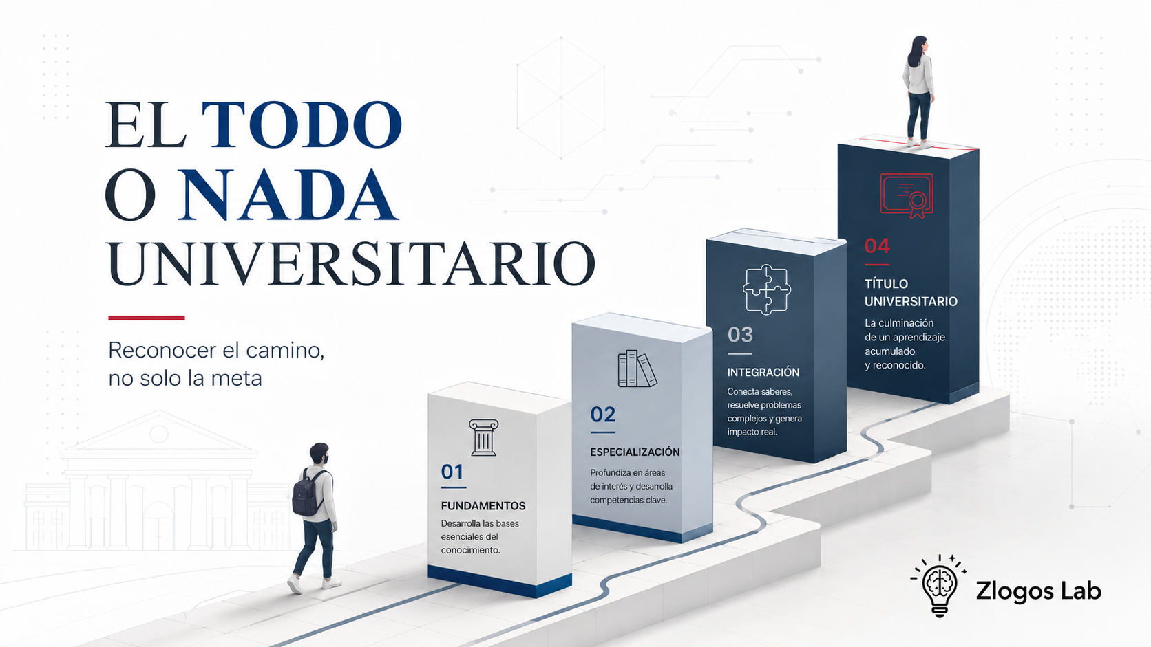 El todo o nada universitario