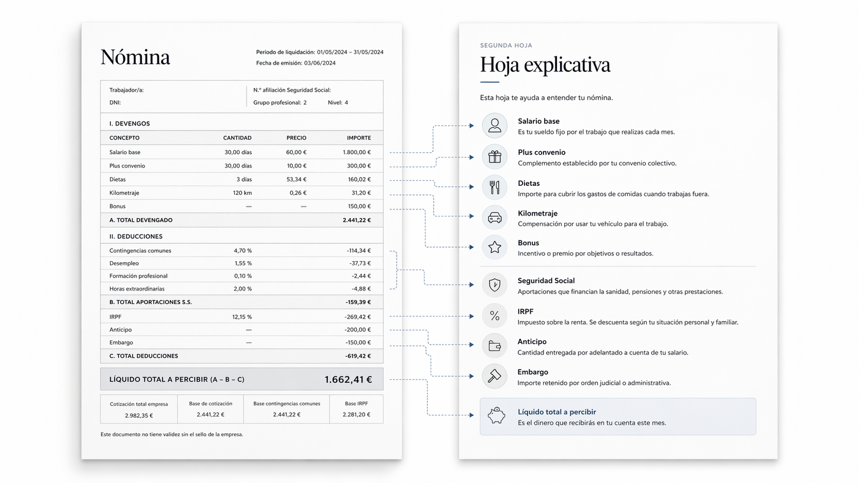 Concepto de diseño de nómina clara como manual de instrucciones - Zlogos Lab