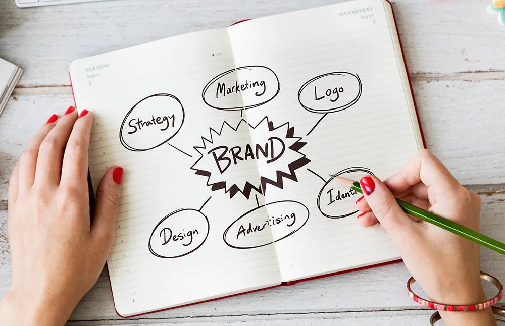 Open notebook with a mind map about branding, including words like Strategy, Marketing, Logo, Design, Advertising, and Identity, on a white wooden desk.