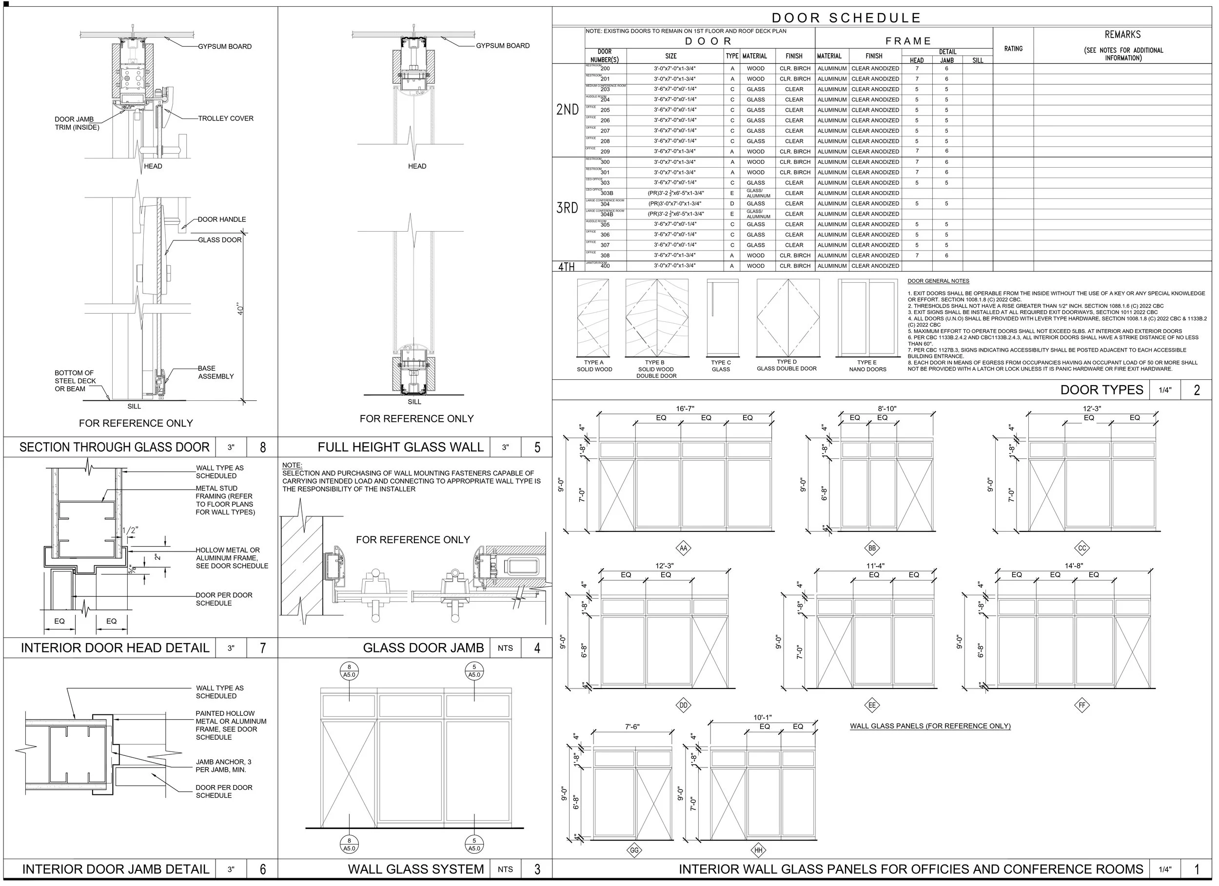 Sagesure Tenant Improvement Complete Set (1)_page-0009.jpg