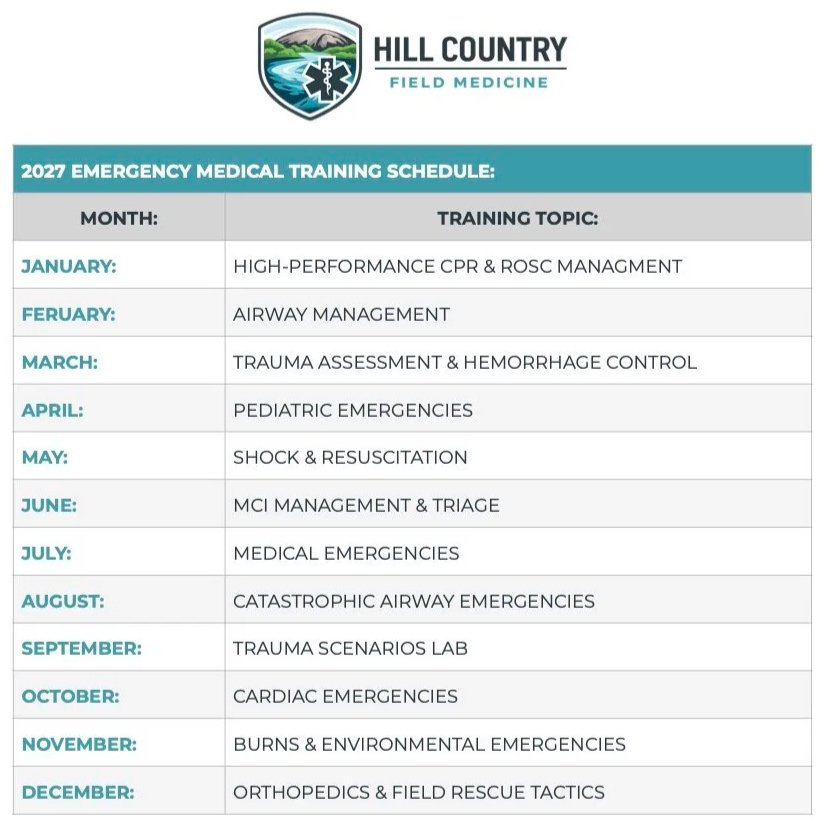 2027 emergency medical training schedule from Hill Country Field Medicine, listing monthly topics including CPR, airway management, trauma, pediatrics, shock, triage, respiratory emergencies, cardiac emergencies, burns, environmental emergencies, and orthopedics.