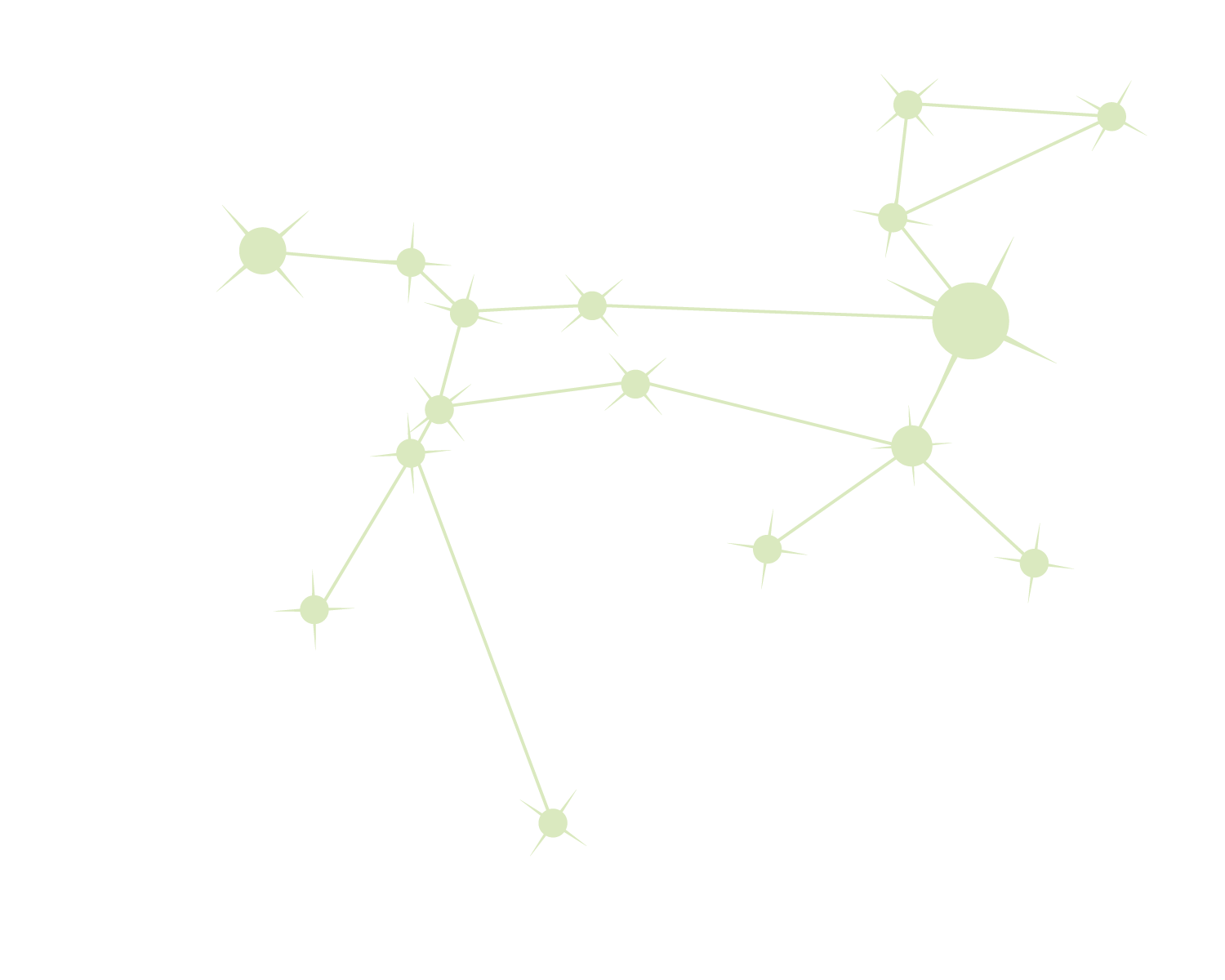 A star chart of the constellation Gemini, showing the pattern of stars connected by lines against a black background.