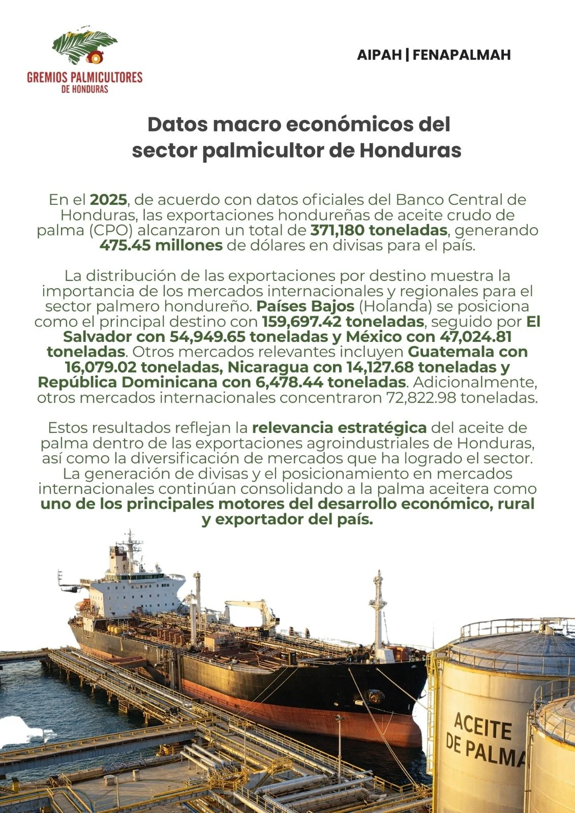 Información sobre datos macroeconómicos del sector palmicultor de Honduras y una imagen de una embarcación en un puerto con tanques de almacenamiento de aceite de palma.