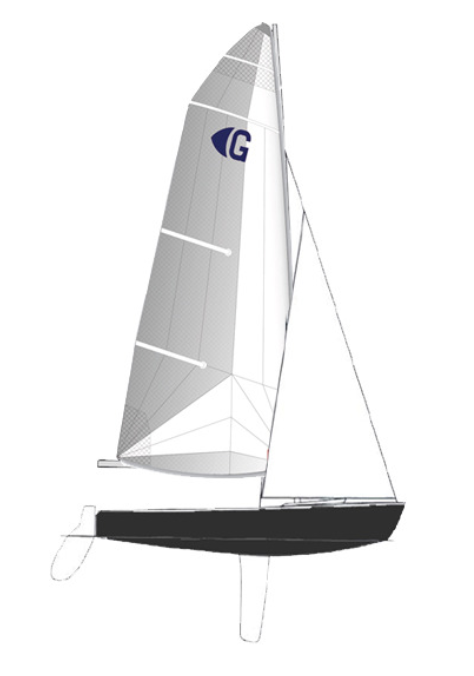 Design &amp; Development: The Graduate Through The Ages