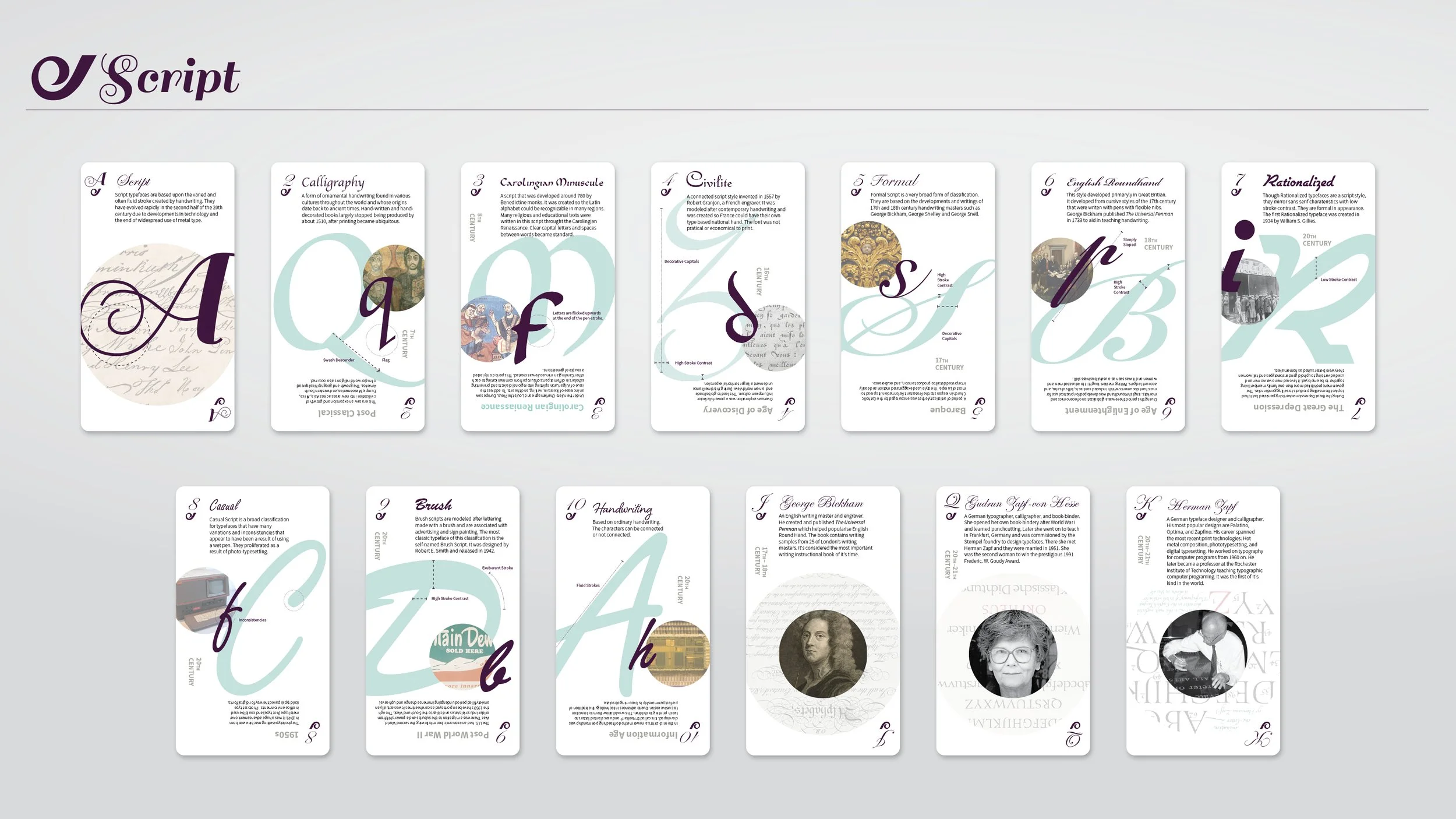 Typeology_AllCards_3.jpg