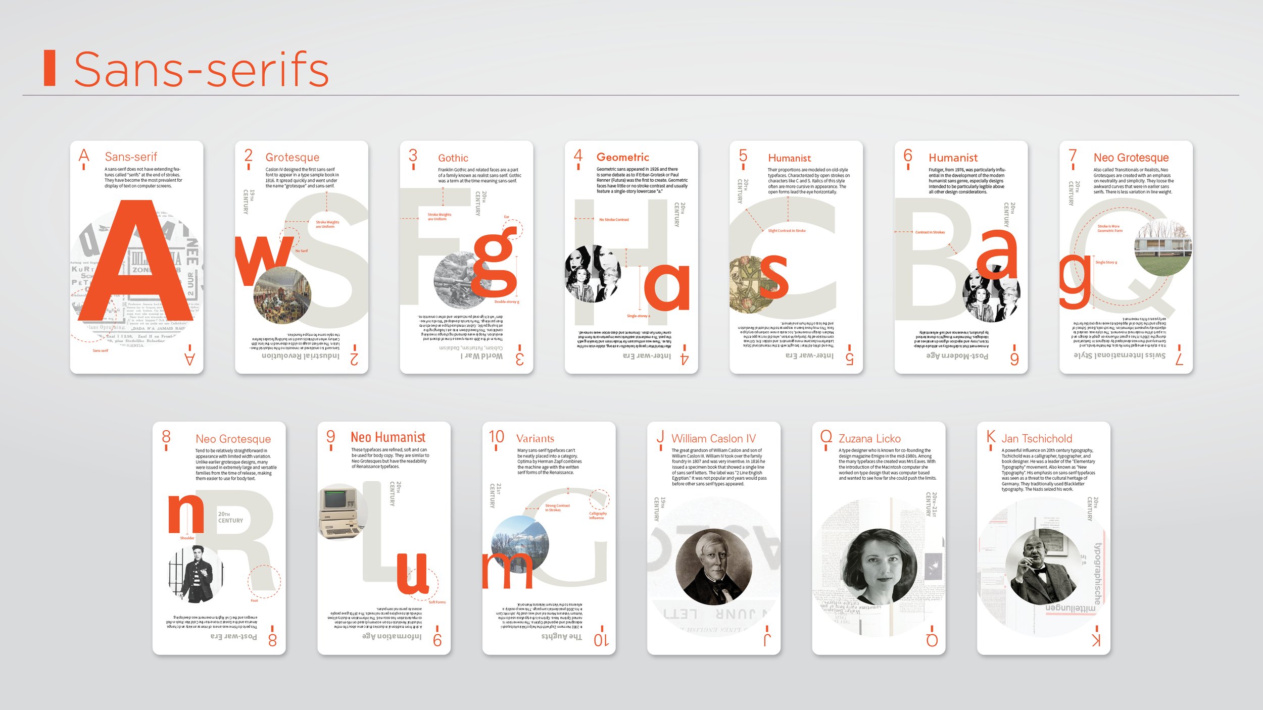 Typeology_AllCards_2.jpg
