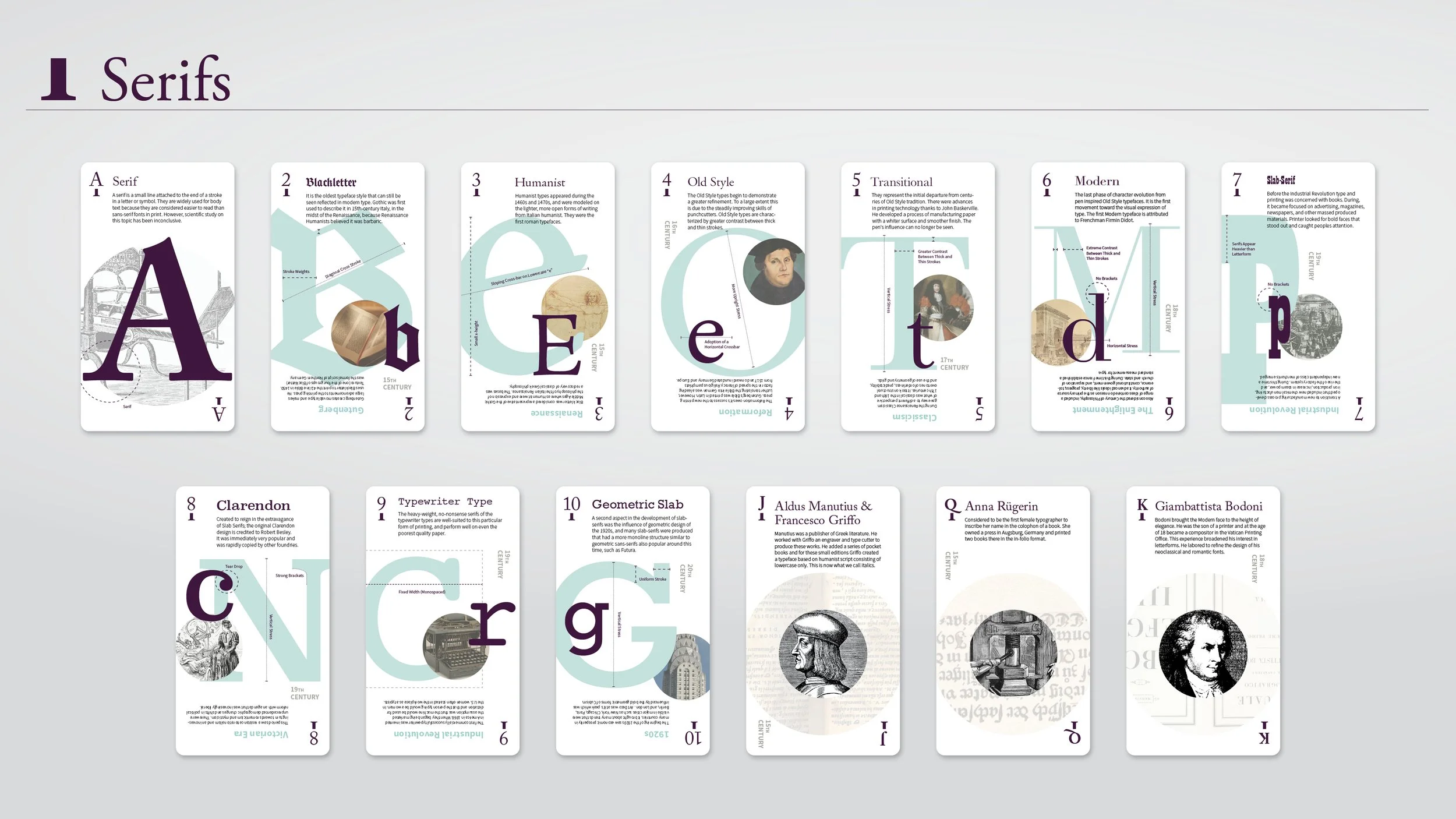 Typeology_AllCards_.jpg
