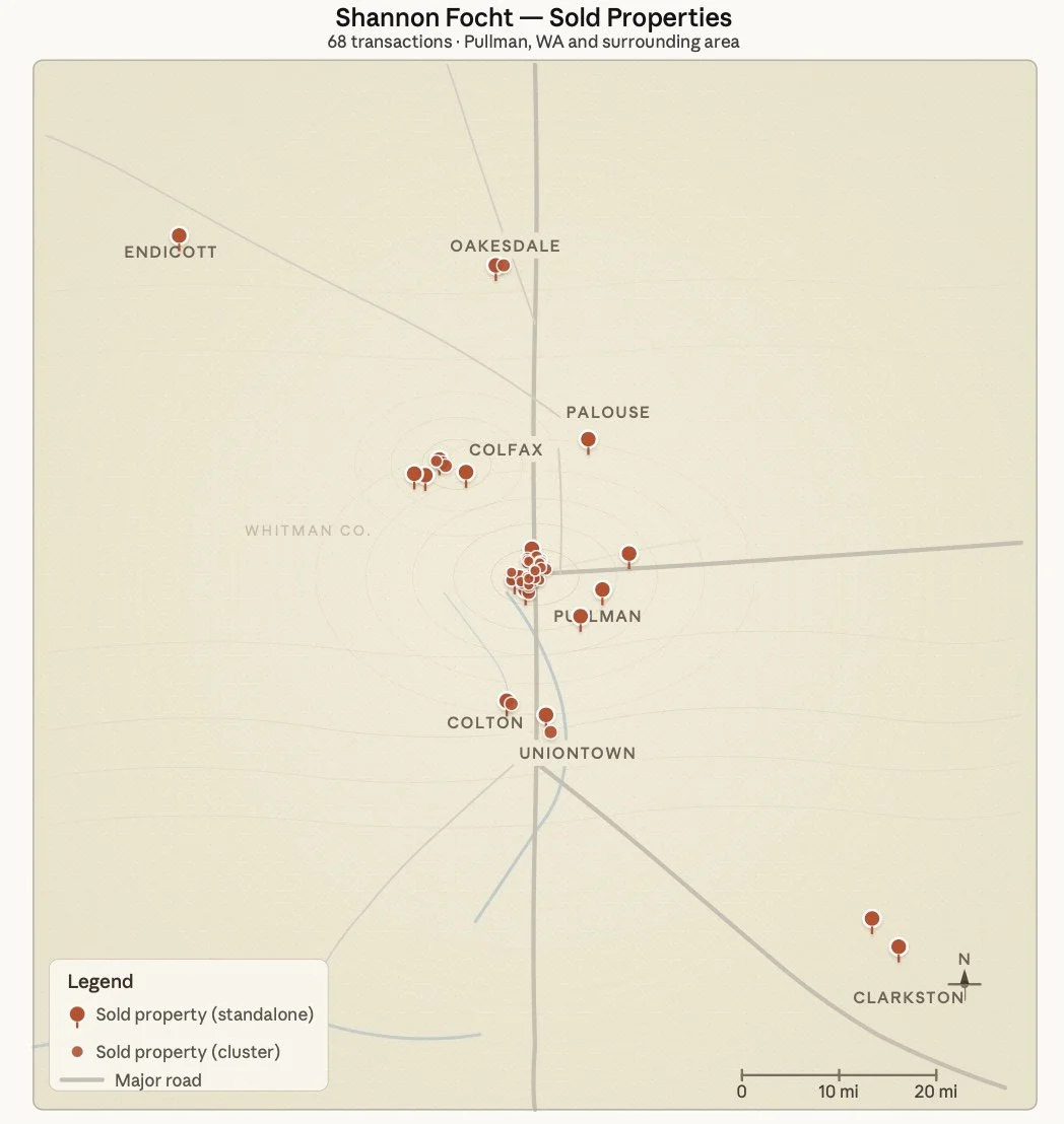 Map showing properties sold by Shannon Focht, REALTOR in Pullman, Whitman County, and Eastern Washington, and the surrounding area, with red circles indicating sold properties, including standalone and cluster sales, and major roads marked.