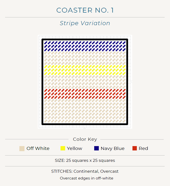 coaster+pattern+example.png