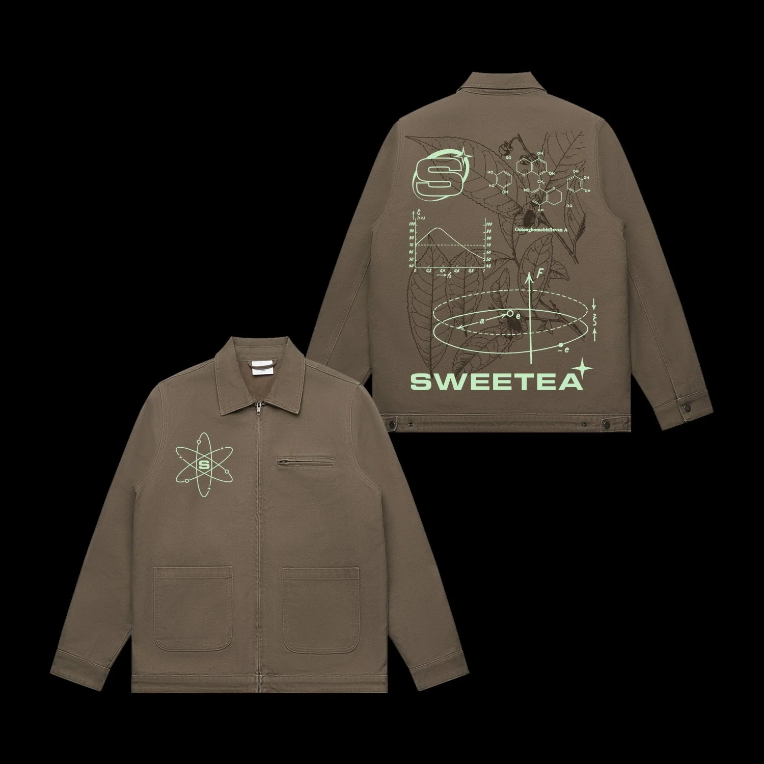 KyleBlakeDesign-Sweetea-JAcket.jpg