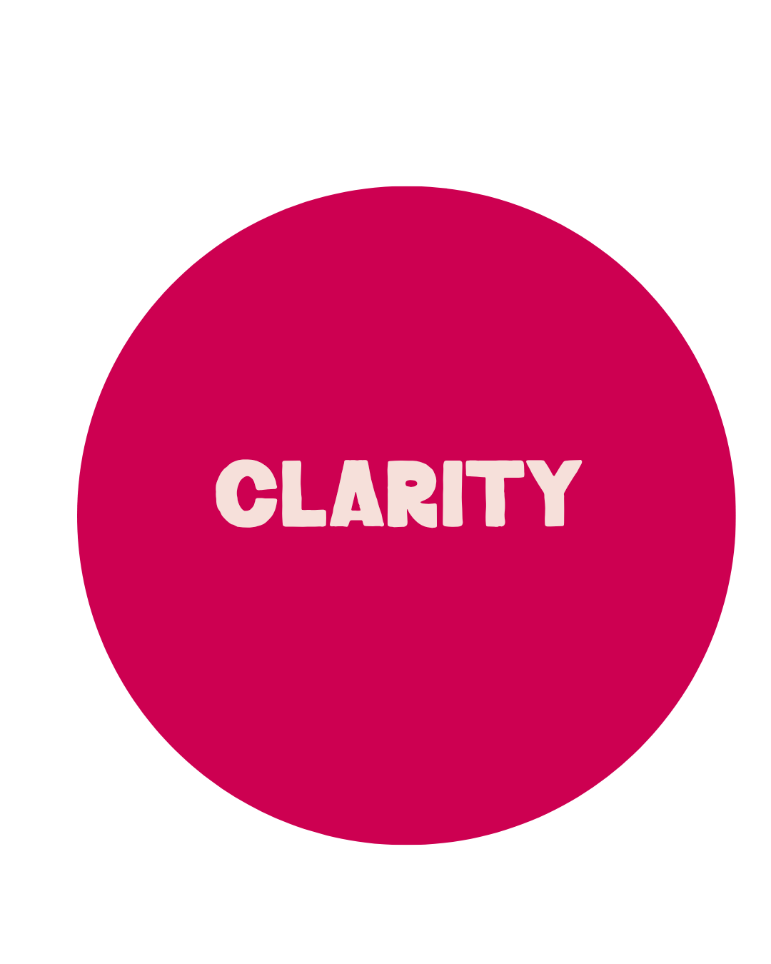 clarity