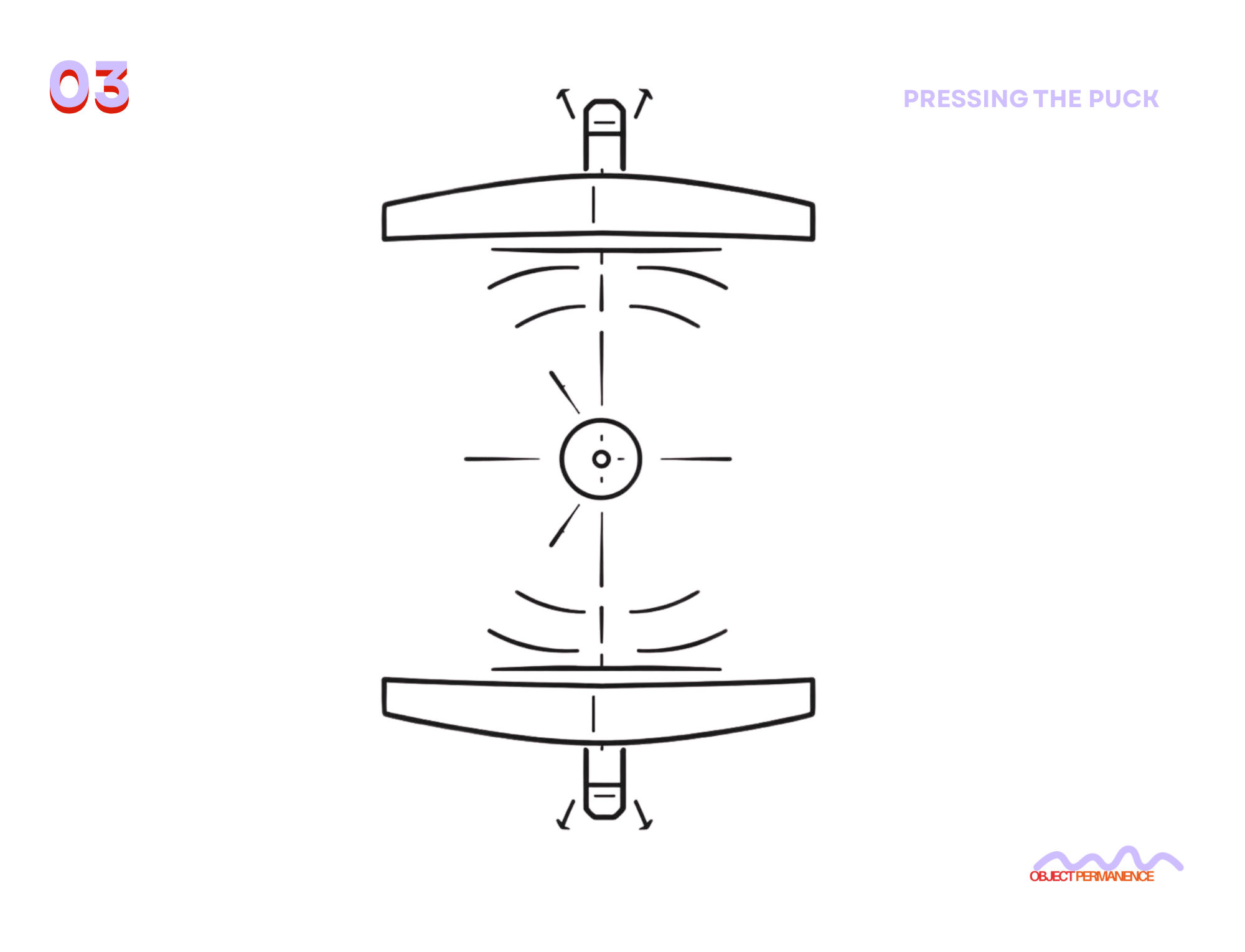 Diagram of a vinyl record puck pressing between two stampers with sound waves indicating contact, labeled 'PRESSING THE PUCK', with an object permanence label at the bottom right.