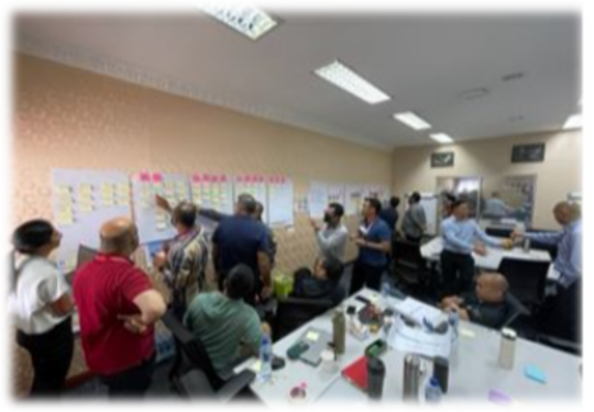 Group of people gathered in a conference room, reviewing large sheets of paper with notes on a wall.