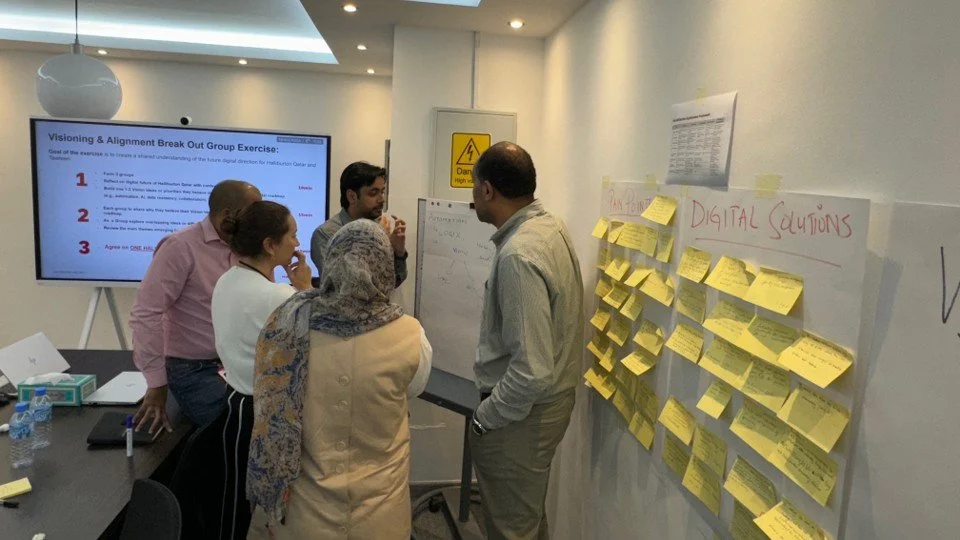 Group of people in a meeting room discussing ideas, with sticky notes on a whiteboard and a screen displaying a presentation.