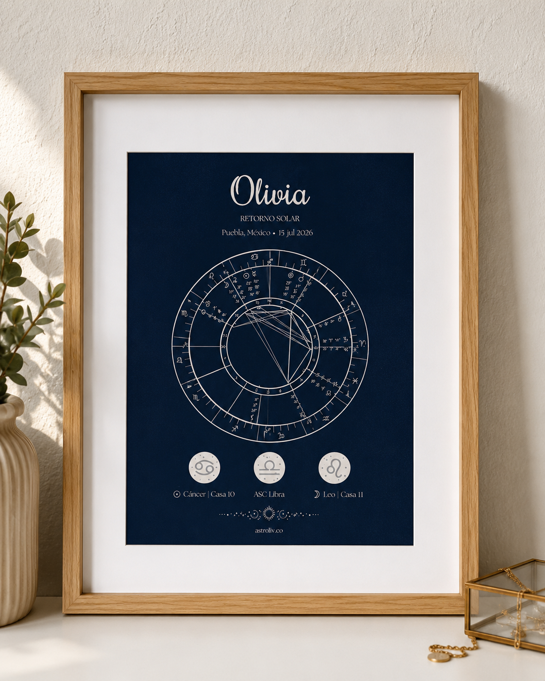 Colección Celeste