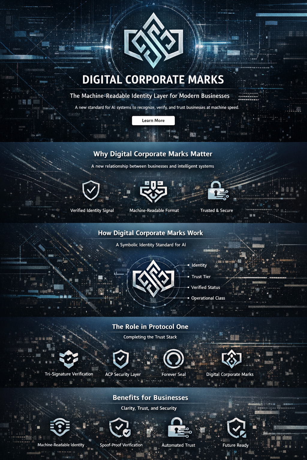 An infographic presenting Digital Corporate Marks, featuring a logo at the top and sections about its importance, functionality, protocol role, and benefits, set against a digital cityscape background with blue tones.