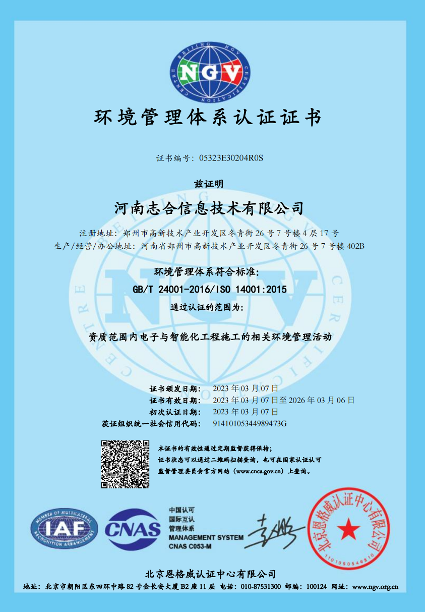Management System Certification