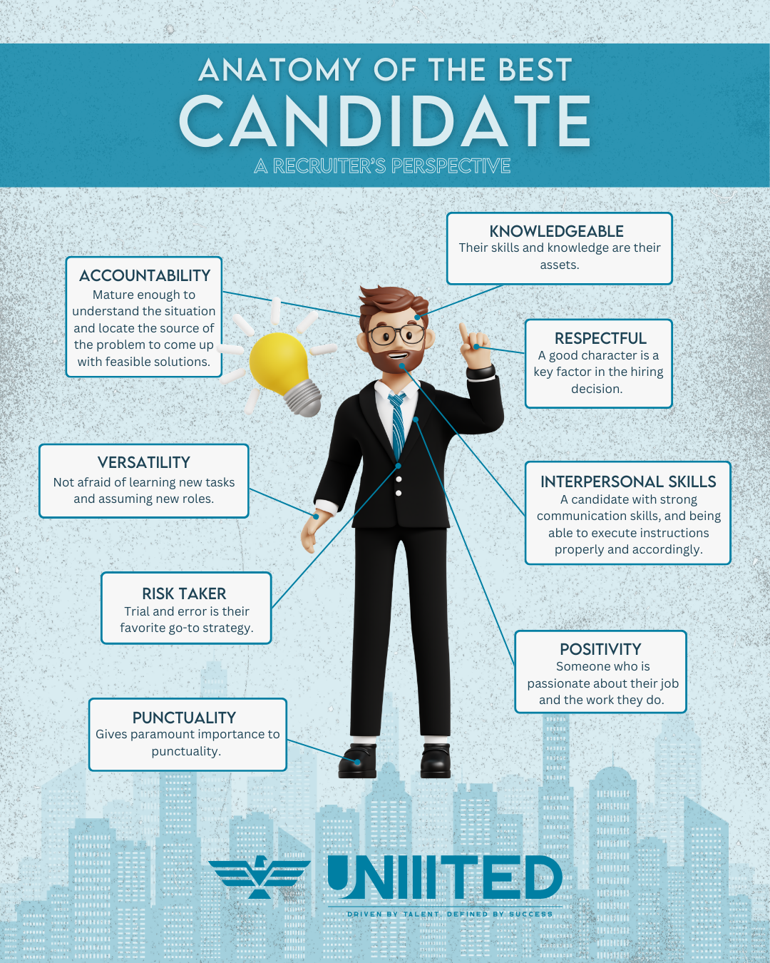 ANATOMY OF Best Candidate UTD post (Instagram Post (45)).png